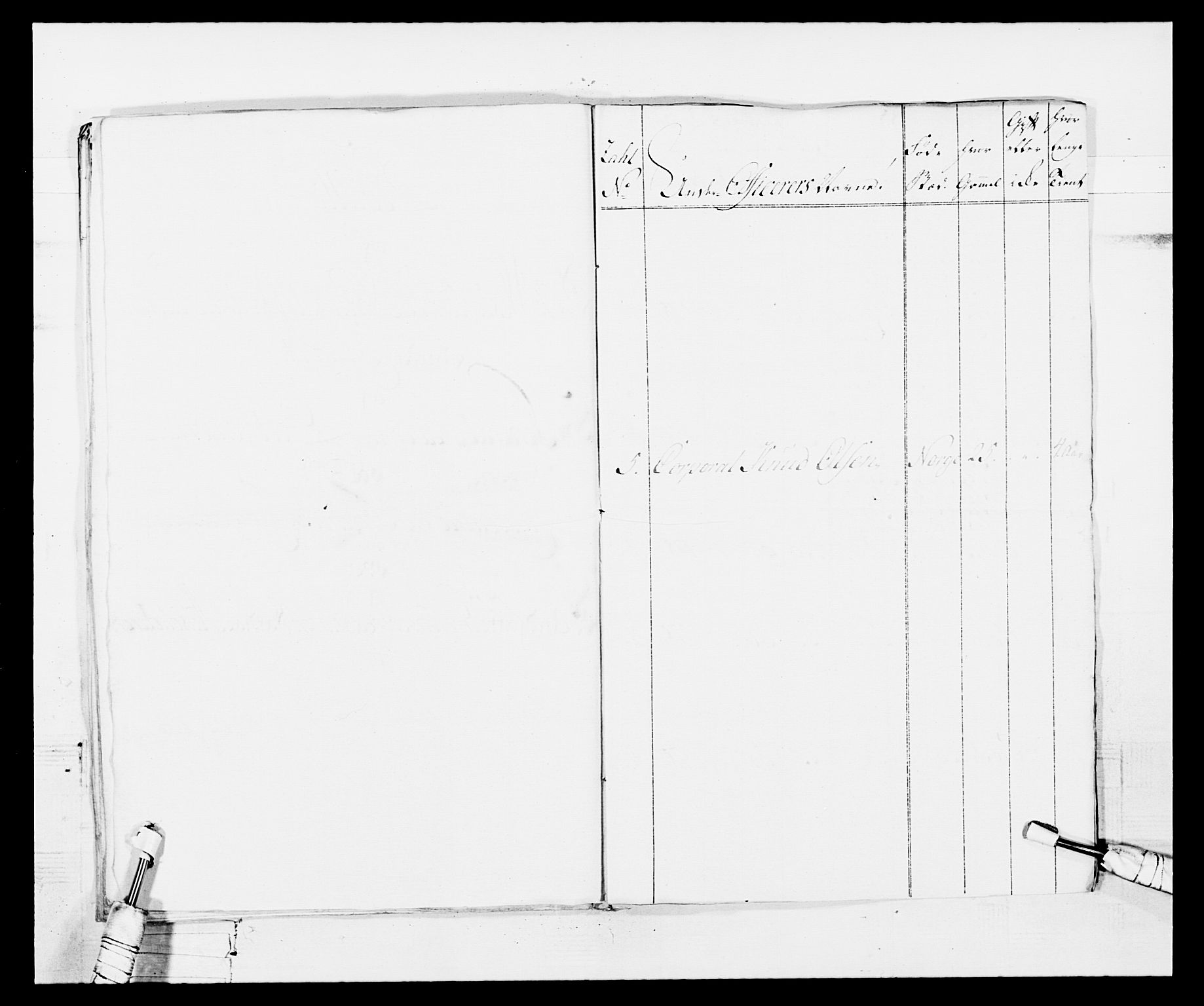 Generalitets- og kommissariatskollegiet, Det kongelige norske kommissariatskollegium, AV/RA-EA-5420/E/Eh/L0103: 1. Vesterlenske nasjonale infanteriregiment, 1782-1789, p. 61