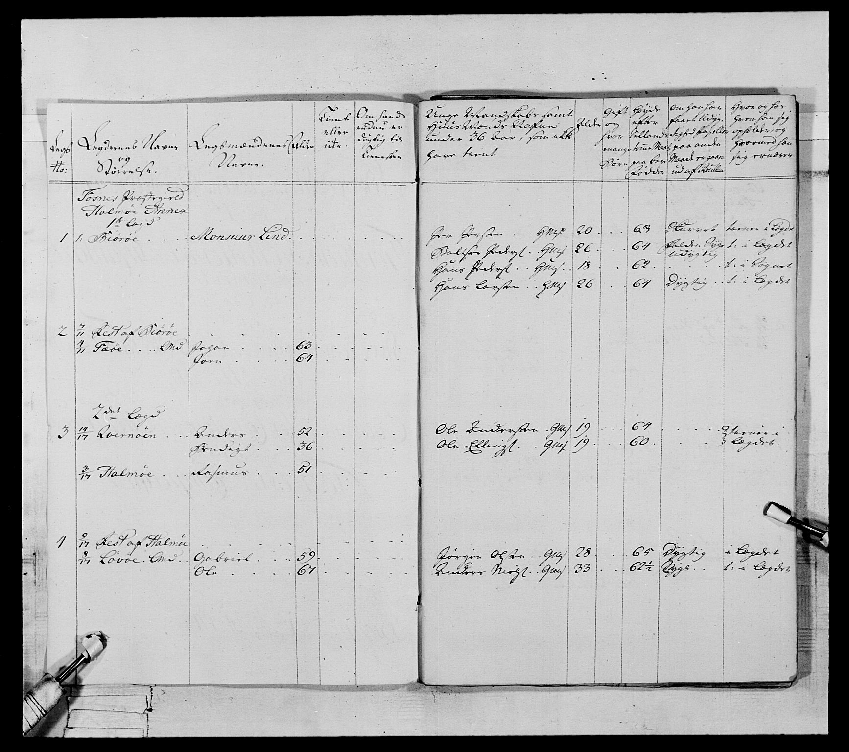 Generalitets- og kommissariatskollegiet, Det kongelige norske kommissariatskollegium, AV/RA-EA-5420/E/Eh/L0071: 1. Trondheimske nasjonale infanteriregiment, 1769-1772, p. 82