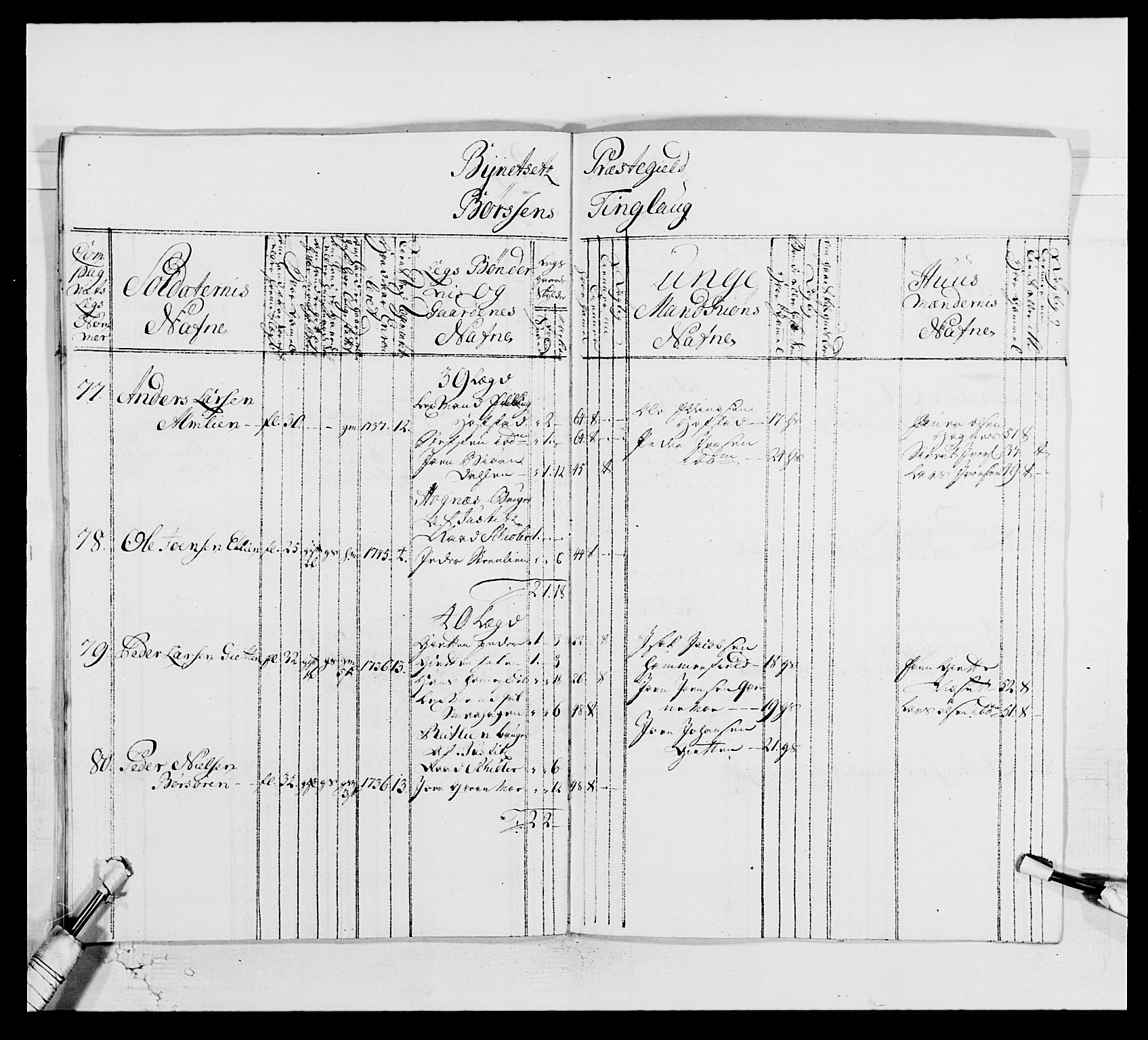 Kommanderende general (KG I) med Det norske krigsdirektorium, AV/RA-EA-5419/E/Ea/L0514: 3. Trondheimske regiment, 1737-1749, p. 550