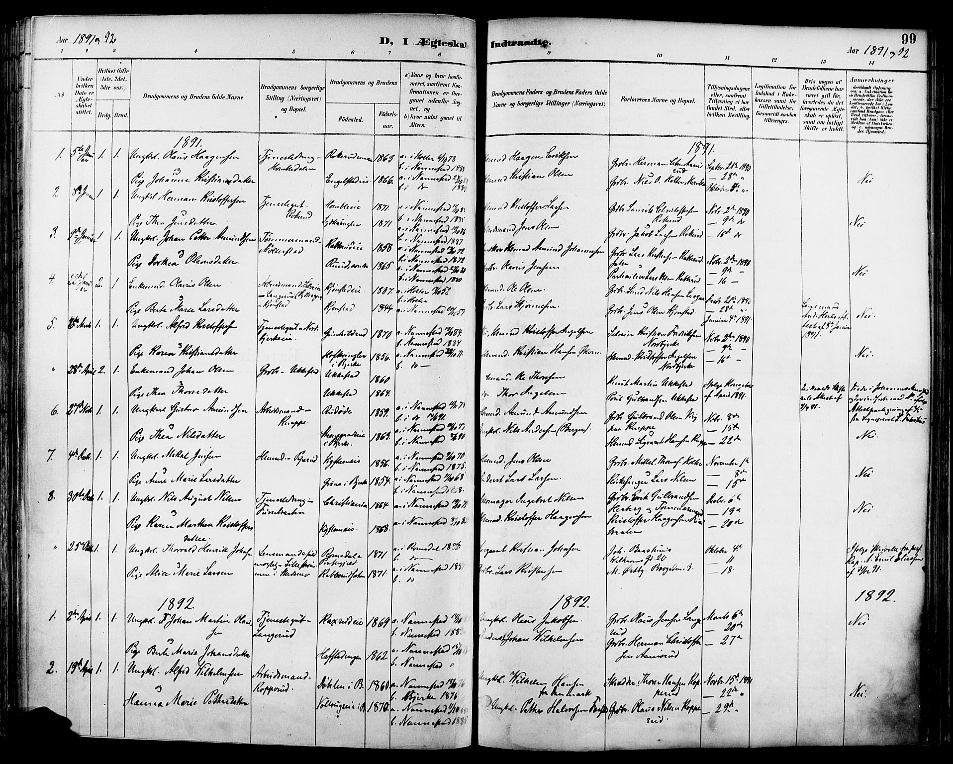 Nannestad prestekontor Kirkebøker, SAO/A-10414a/F/Fa/L0015: Parish register (official) no. I 15, 1891-1905, p. 99