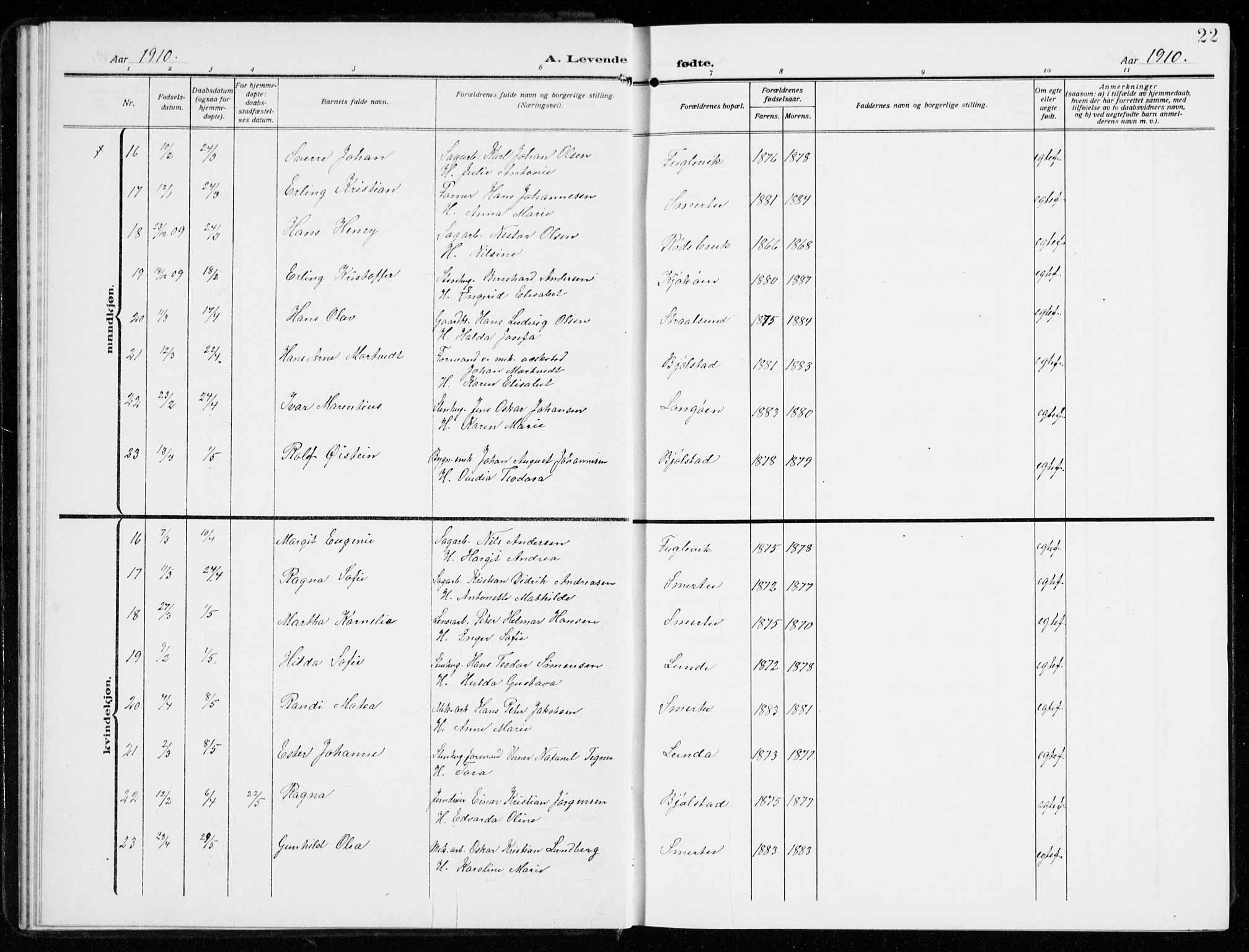 Kråkerøy prestekontor Kirkebøker, AV/SAO-A-10912/G/Ga/L0001: Parish register (copy) no. 1, 1908-1944, p. 22