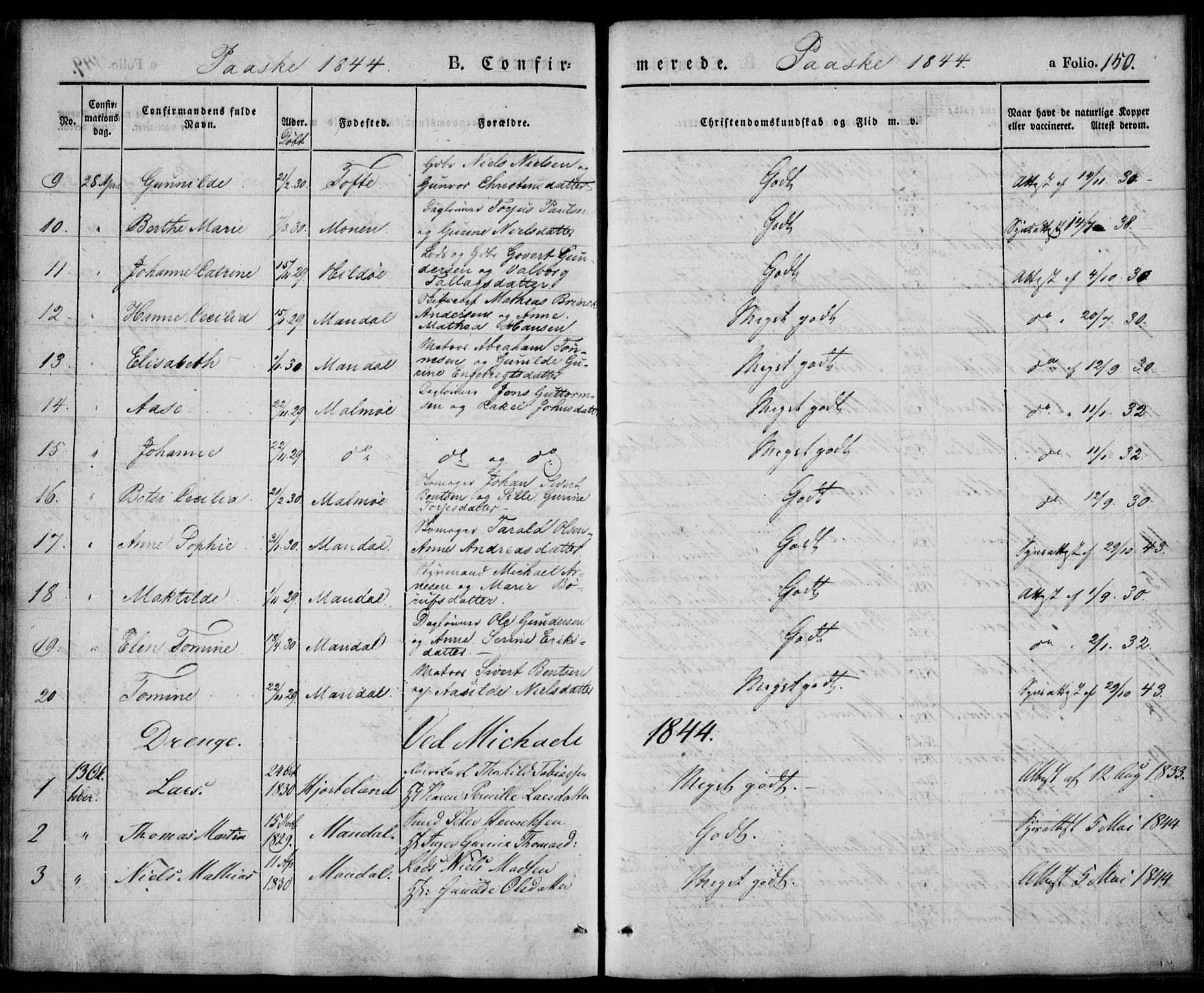 Mandal sokneprestkontor, SAK/1111-0030/F/Fa/Faa/L0012: Parish register (official) no. A 12, 1840-1847, p. 150