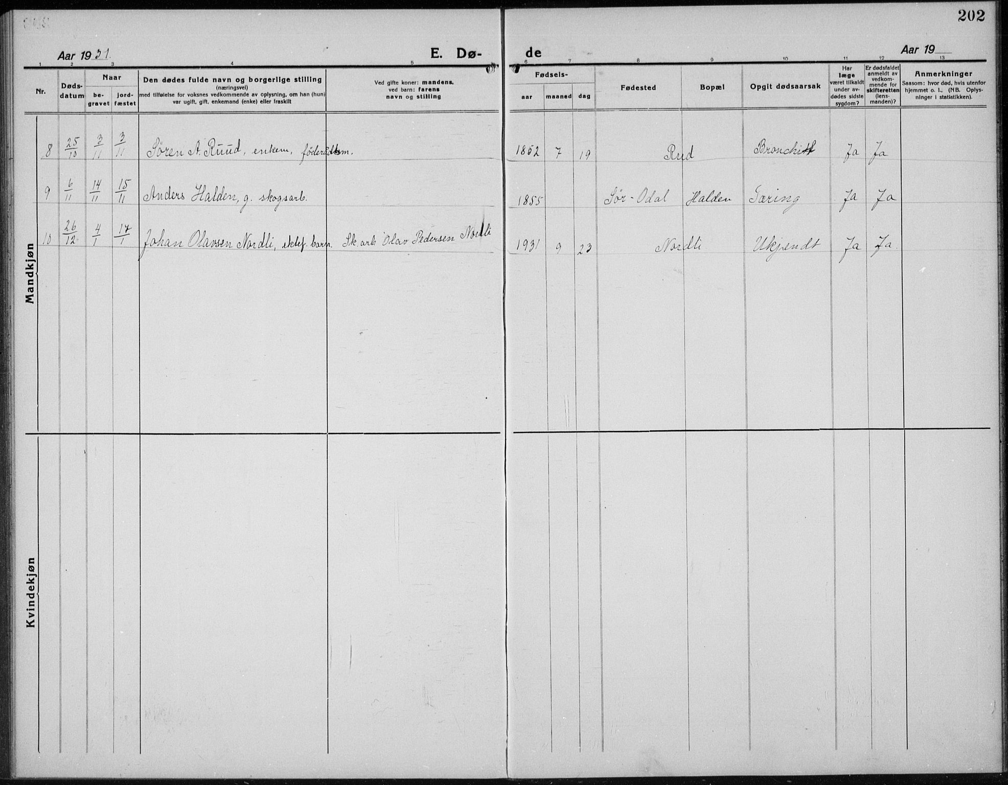 Nord-Odal prestekontor, AV/SAH-PREST-032/H/Ha/Hab/L0004: Parish register (copy) no. 4, 1921-1936, p. 202