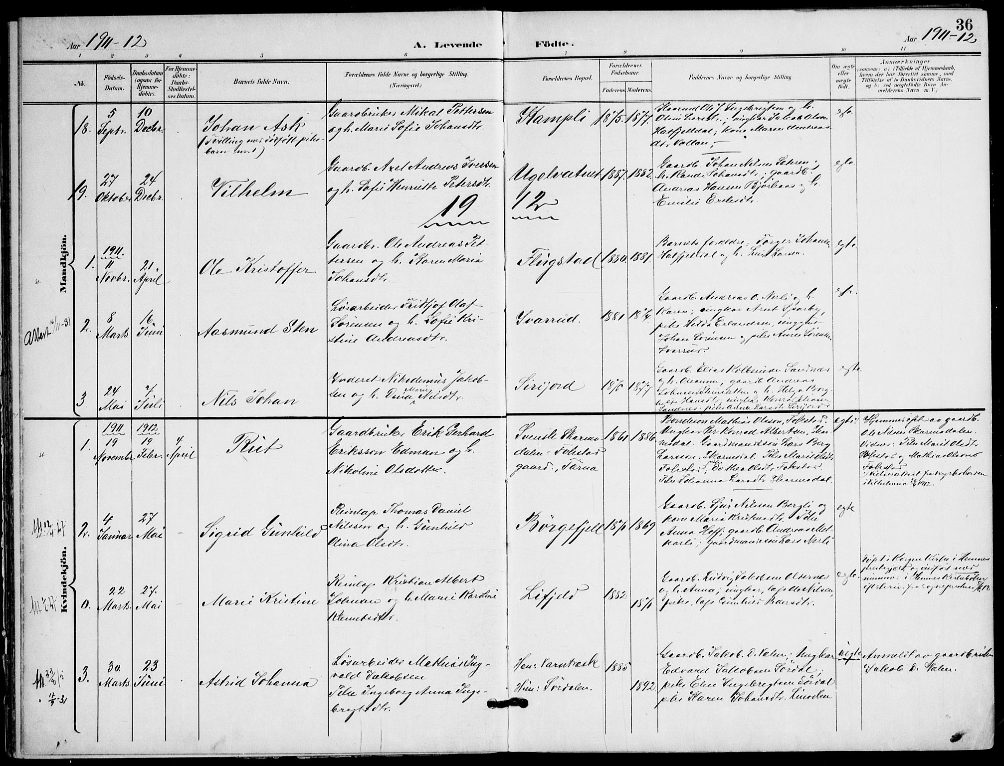 Ministerialprotokoller, klokkerbøker og fødselsregistre - Nordland, AV/SAT-A-1459/823/L0326: Parish register (official) no. 823A03, 1899-1919, p. 36