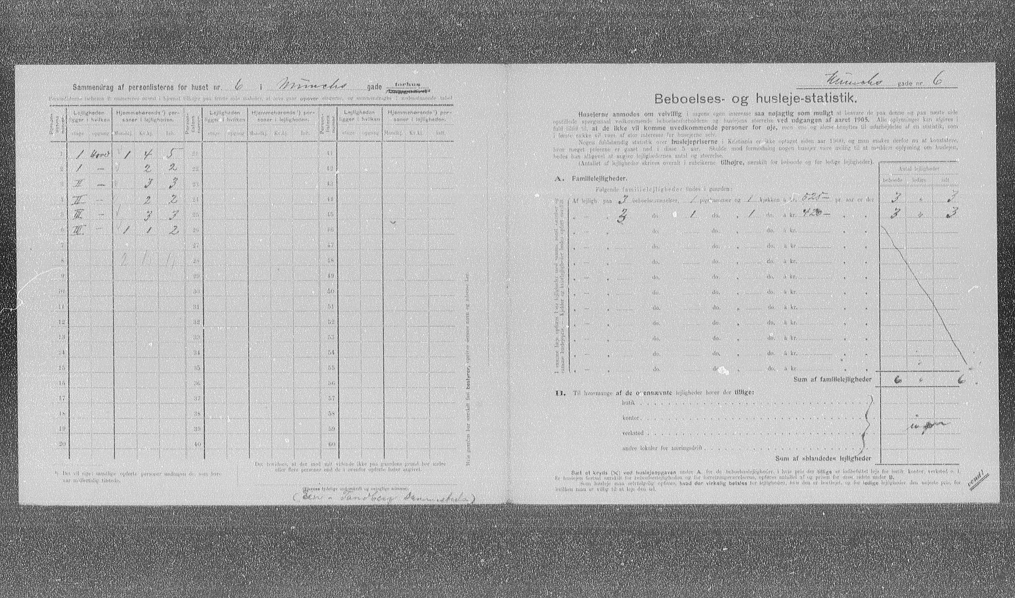 OBA, Municipal Census 1905 for Kristiania, 1905, p. 34991