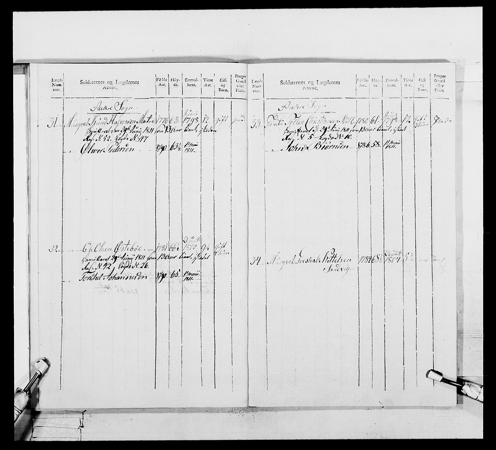 Generalitets- og kommissariatskollegiet, Det kongelige norske kommissariatskollegium, AV/RA-EA-5420/E/Eh/L0111: Vesterlenske nasjonale infanteriregiment, 1810, p. 263