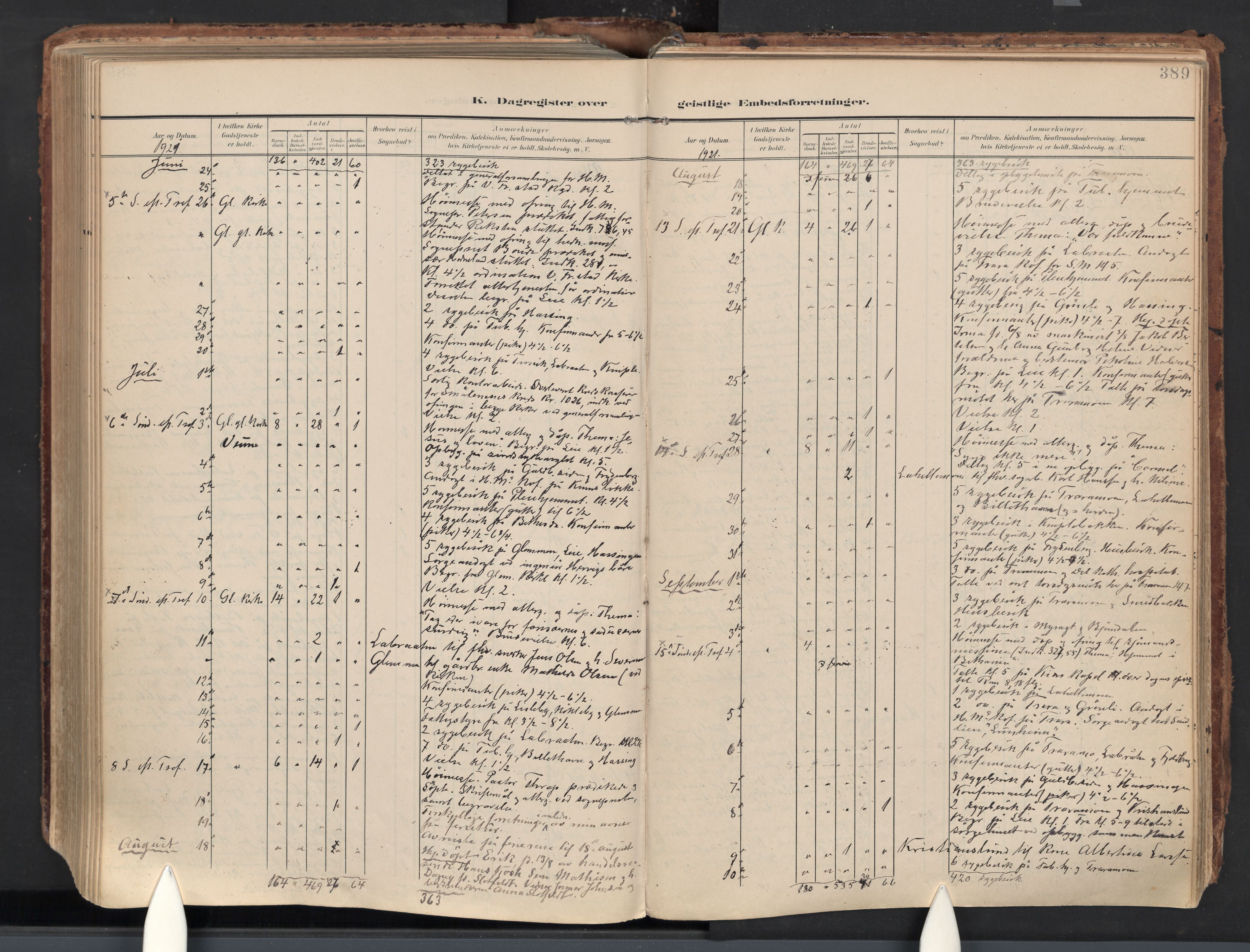 Glemmen prestekontor Kirkebøker, AV/SAO-A-10908/F/Fa/L0016: Parish register (official) no. 16, 1903-1937, p. 389