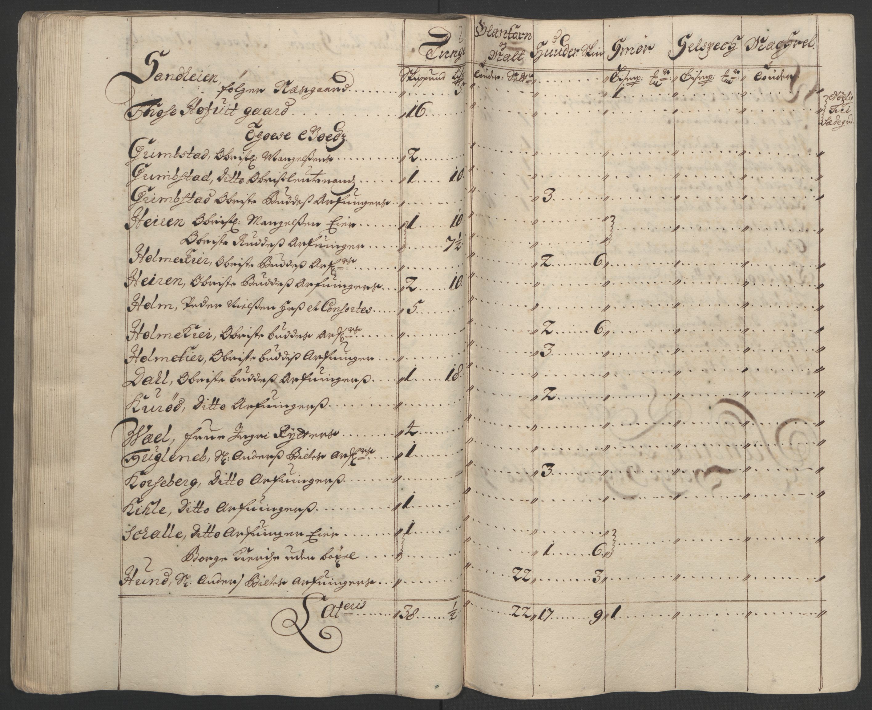 Rentekammeret inntil 1814, Reviderte regnskaper, Fogderegnskap, AV/RA-EA-4092/R03/L0121: Fogderegnskap Onsøy, Tune, Veme og Åbygge fogderi, 1694, p. 163