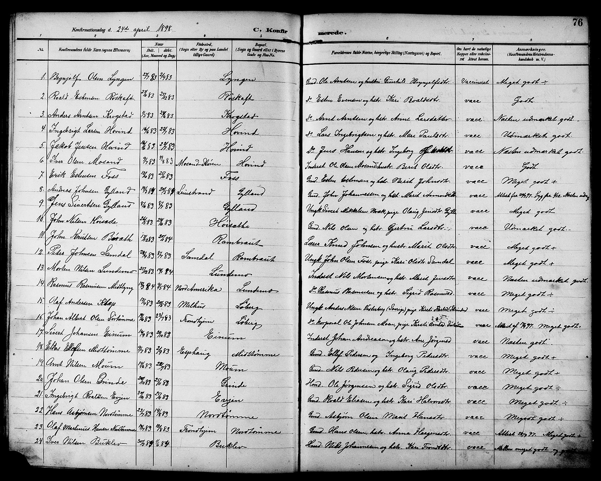 Ministerialprotokoller, klokkerbøker og fødselsregistre - Sør-Trøndelag, SAT/A-1456/692/L1111: Parish register (copy) no. 692C06, 1890-1904, p. 76