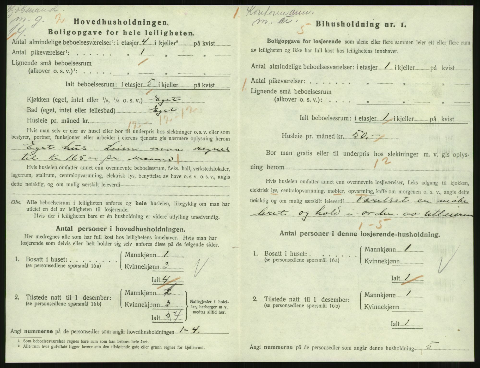 SAT, 1920 census for Molde, 1920, p. 1660