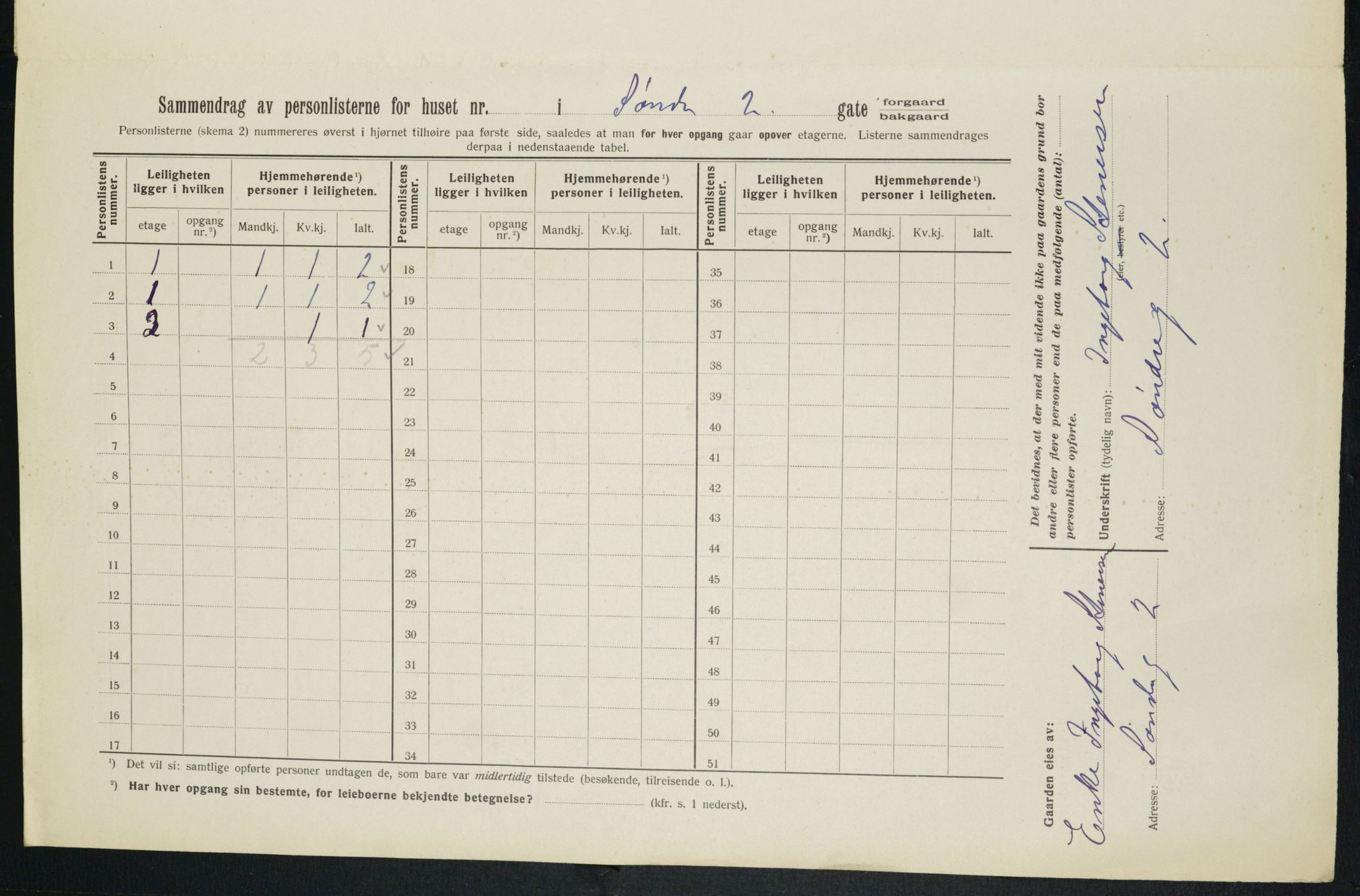 OBA, Municipal Census 1913 for Kristiania, 1913, p. 106377