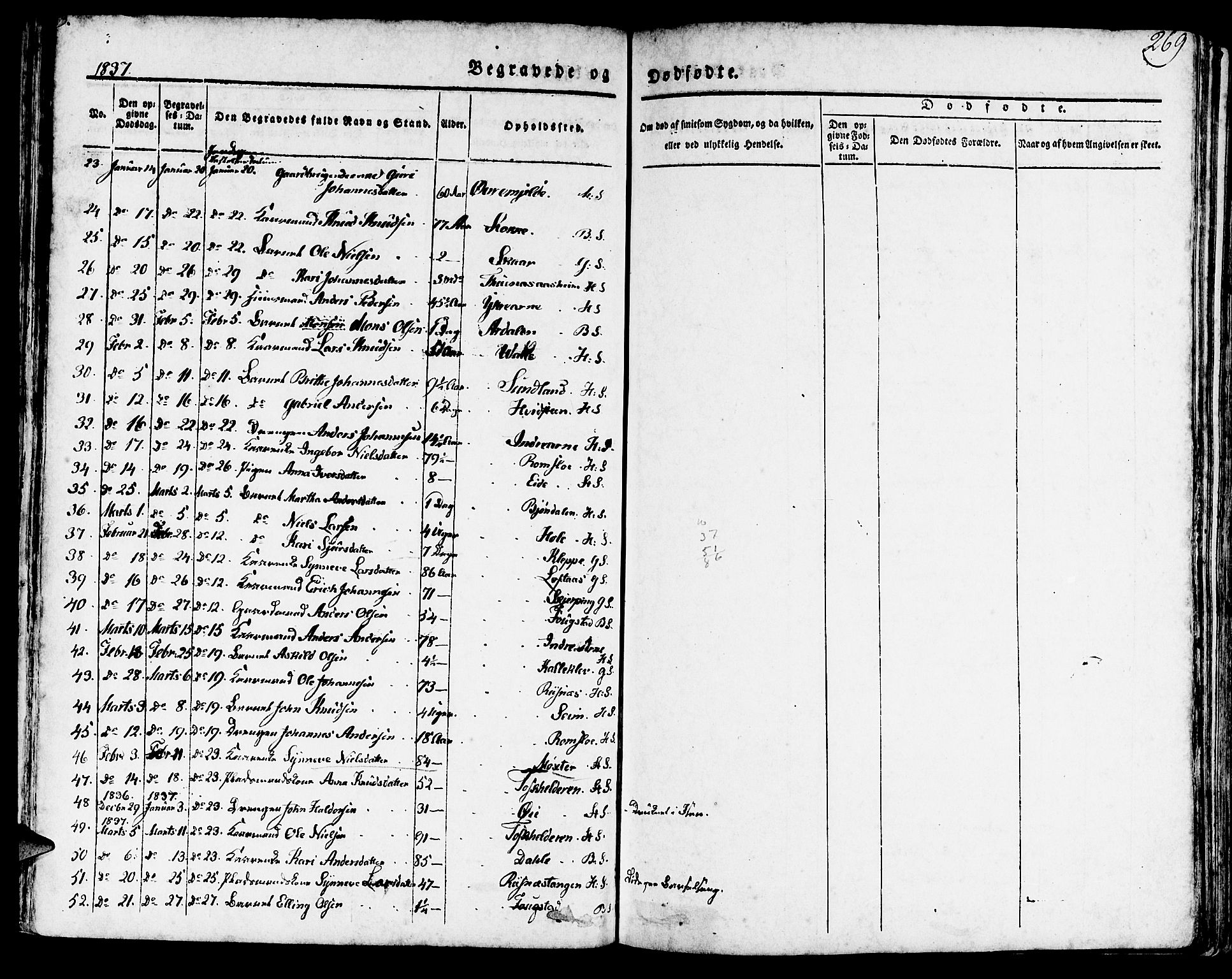 Haus sokneprestembete, SAB/A-75601/H/Haa: Parish register (official) no. A 14, 1827-1838, p. 269