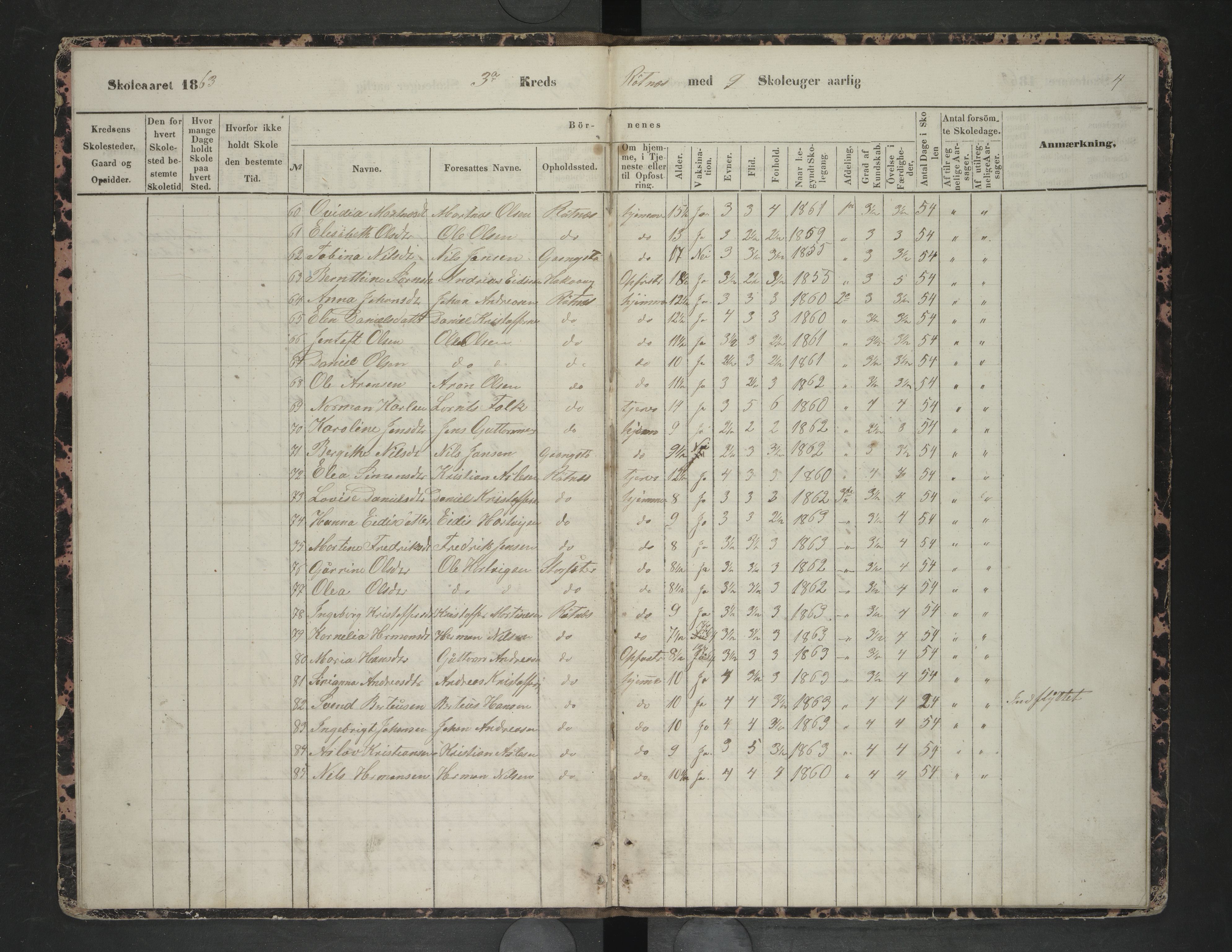 Steigen kommune. Ymse skolekretser, AIN/K-18480.510.01/F/Fc/L0010: Holmøy/Lund/Røtnes/Skagestad/Dypingen, 1863-1867