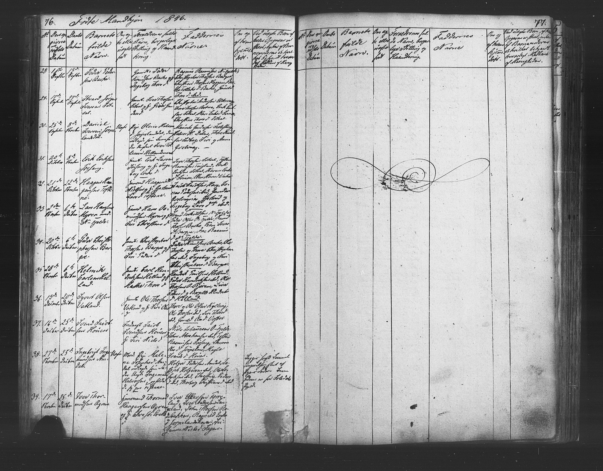 Strand sokneprestkontor, AV/SAST-A-101828/H/Ha/Haa/L0006: Parish register (official) no. A 6, 1834-1854, p. 76-77