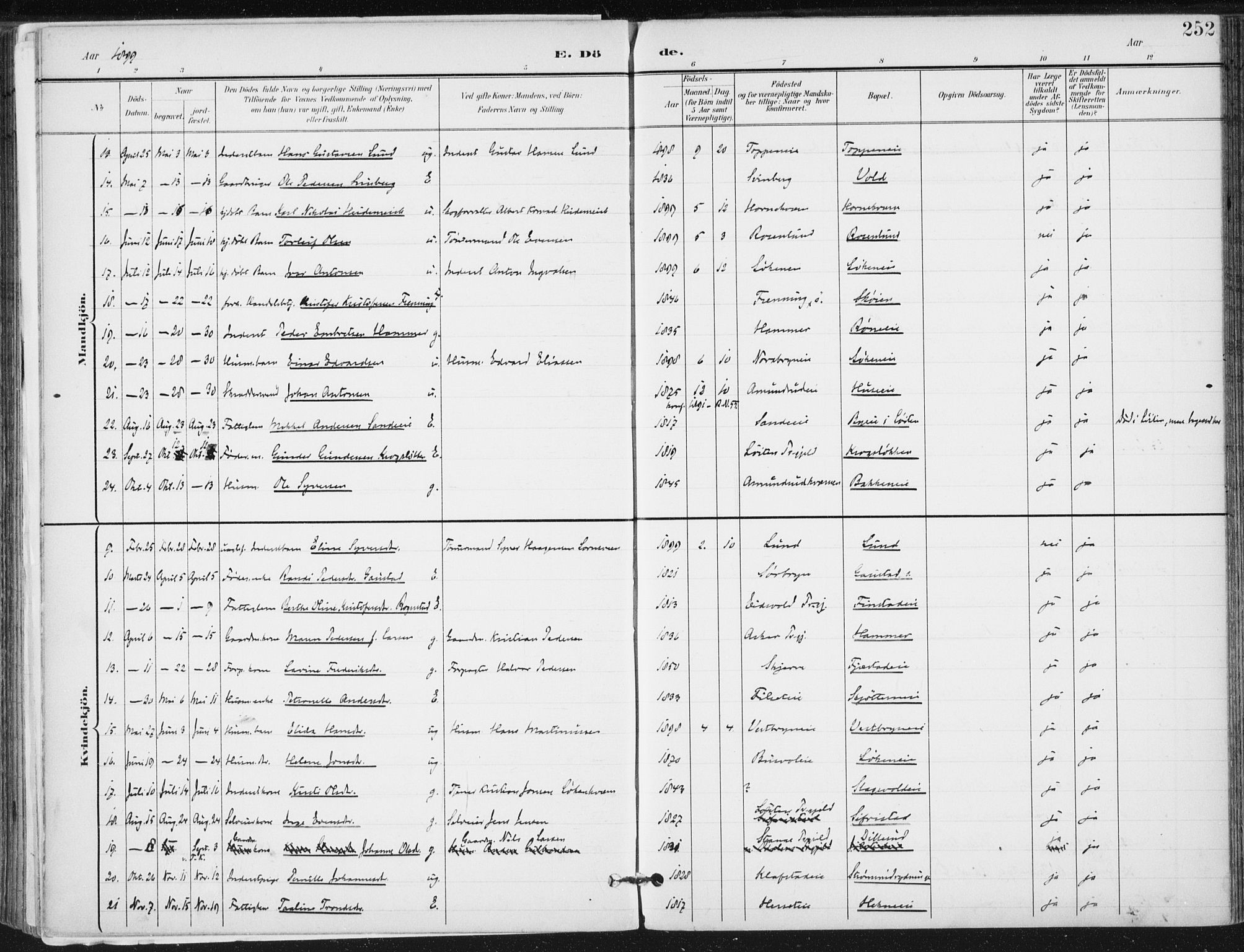Romedal prestekontor, SAH/PREST-004/K/L0011: Parish register (official) no. 11, 1896-1912, p. 252