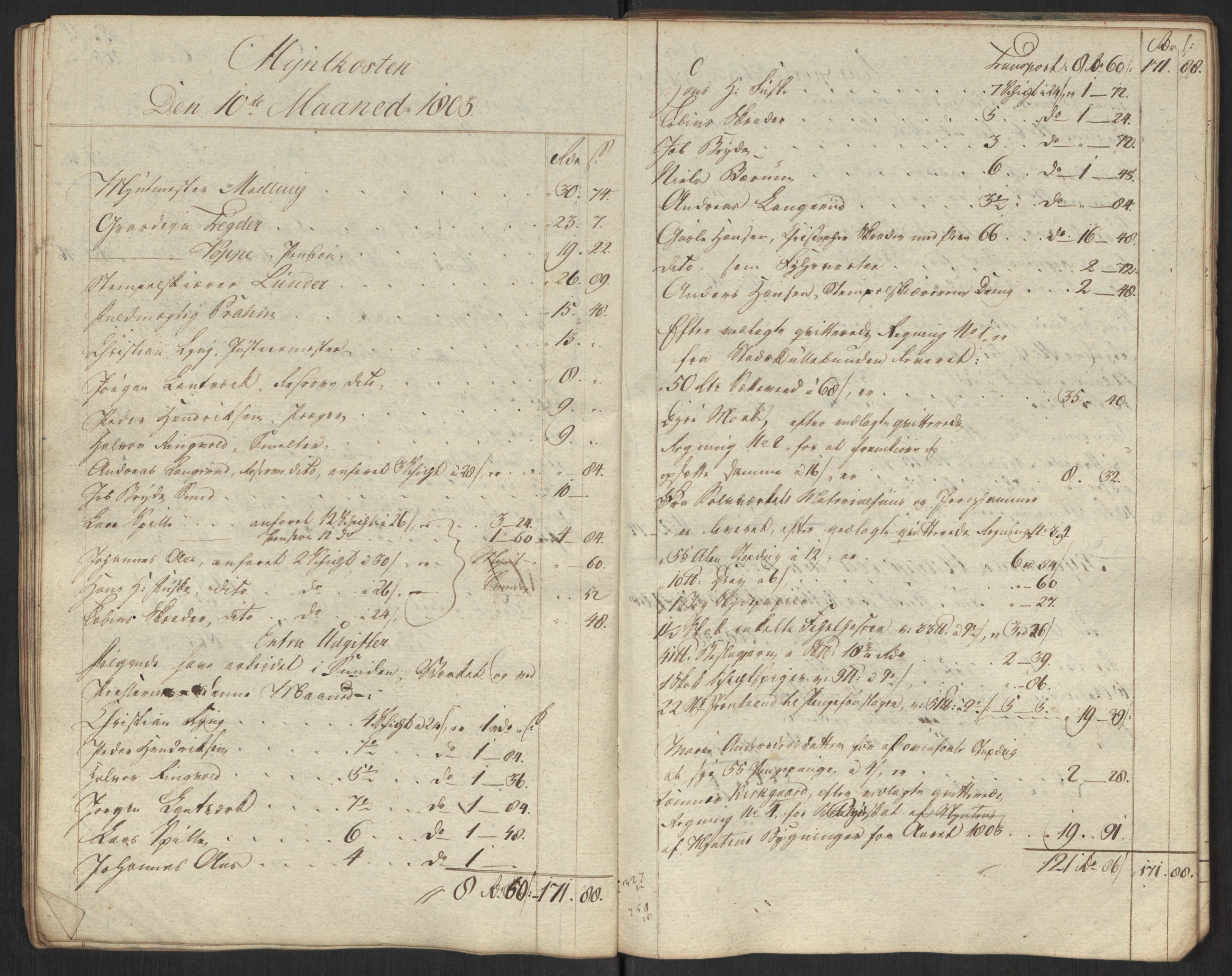 Rentekammeret inntil 1814, Realistisk ordnet avdeling, AV/RA-EA-4070/Oa/L0010: [Y8]: Regninger for Kongsbergs mynt., 1760-1805, p. 645