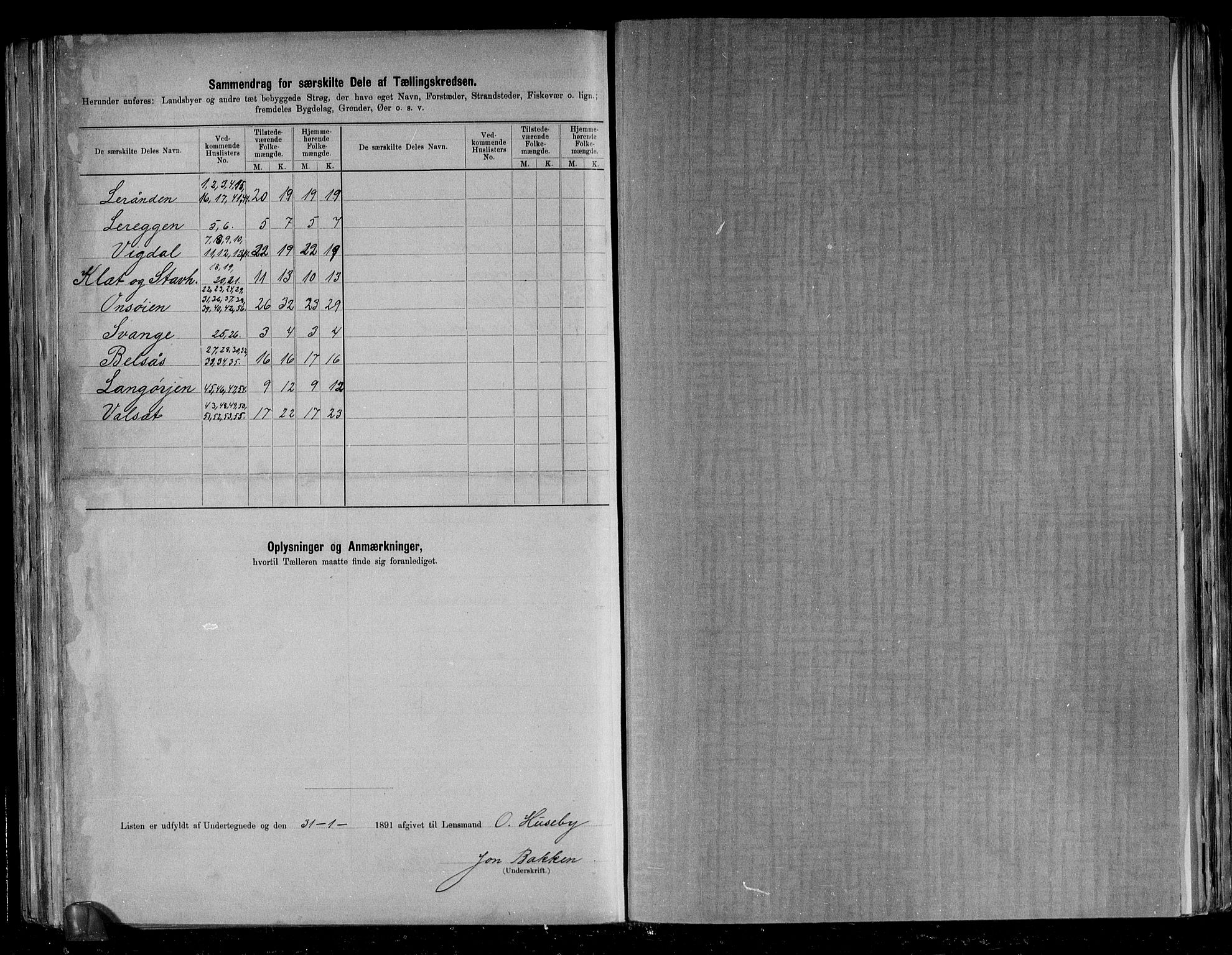 RA, 1891 census for 1656 Buvik, 1891, p. 10