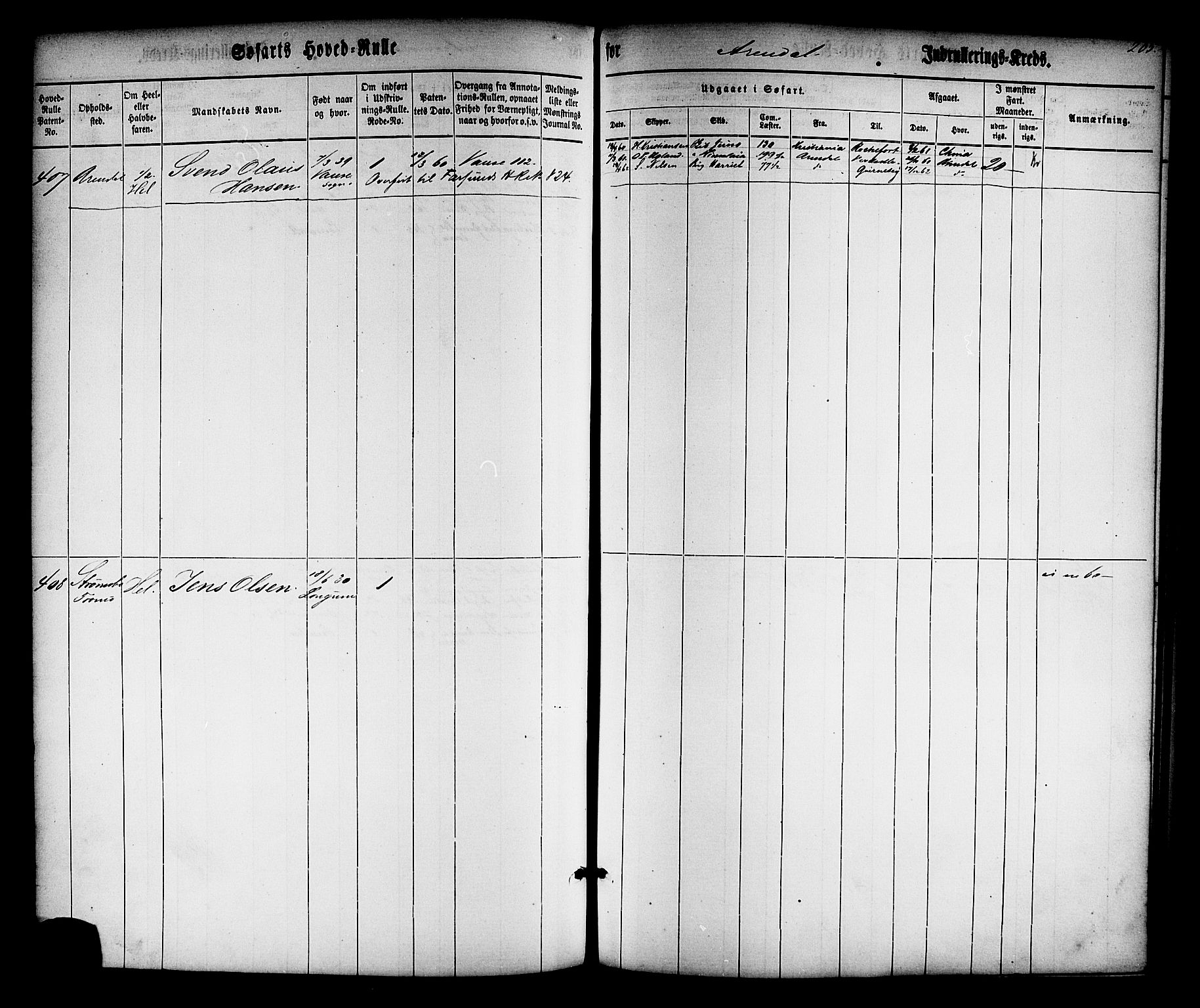 Arendal mønstringskrets, AV/SAK-2031-0012/F/Fb/L0008: Hovedrulle nr 1-766, S-6, 1860-1865, p. 208