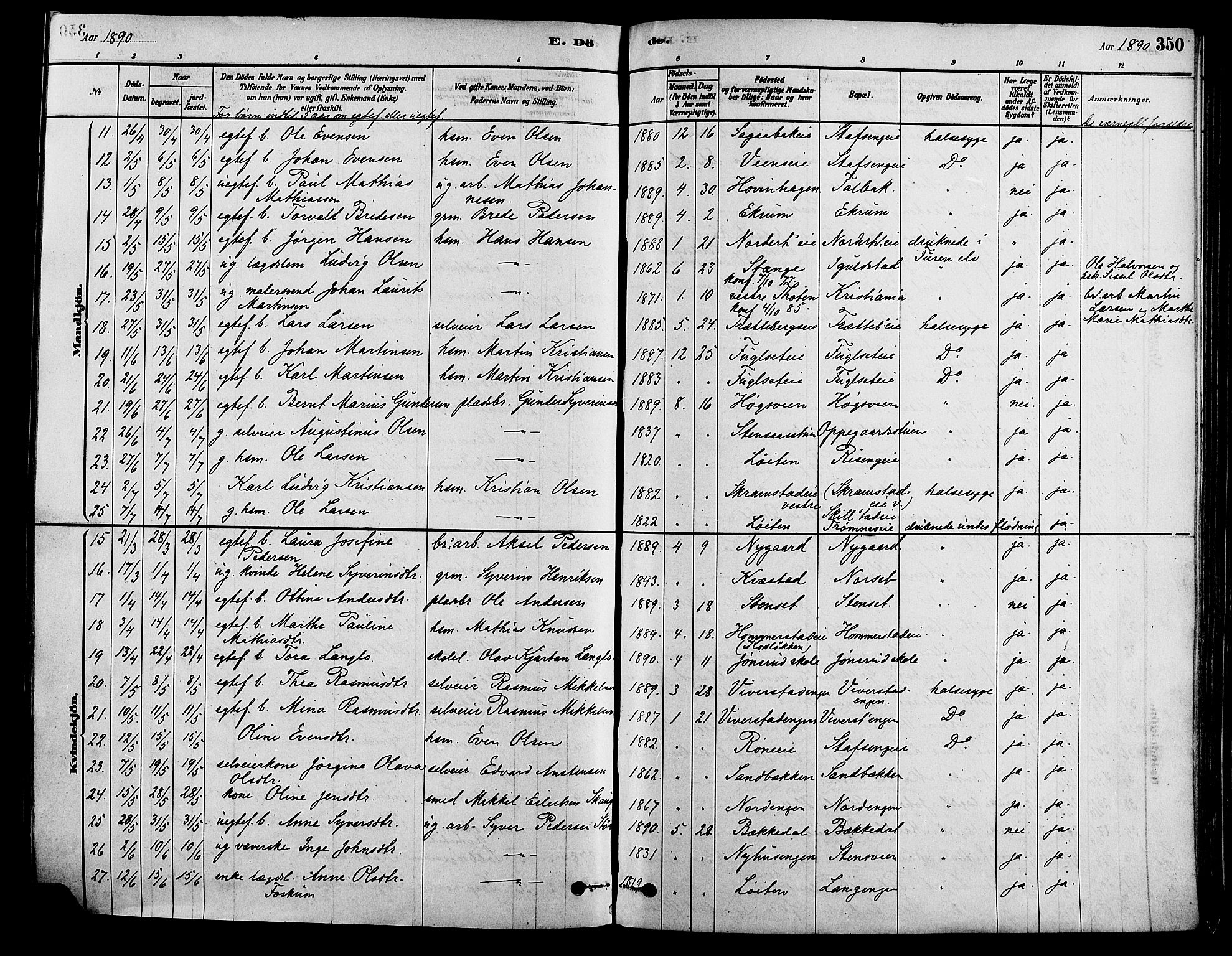 Løten prestekontor, SAH/PREST-022/K/Ka/L0009: Parish register (official) no. 9, 1878-1891, p. 350
