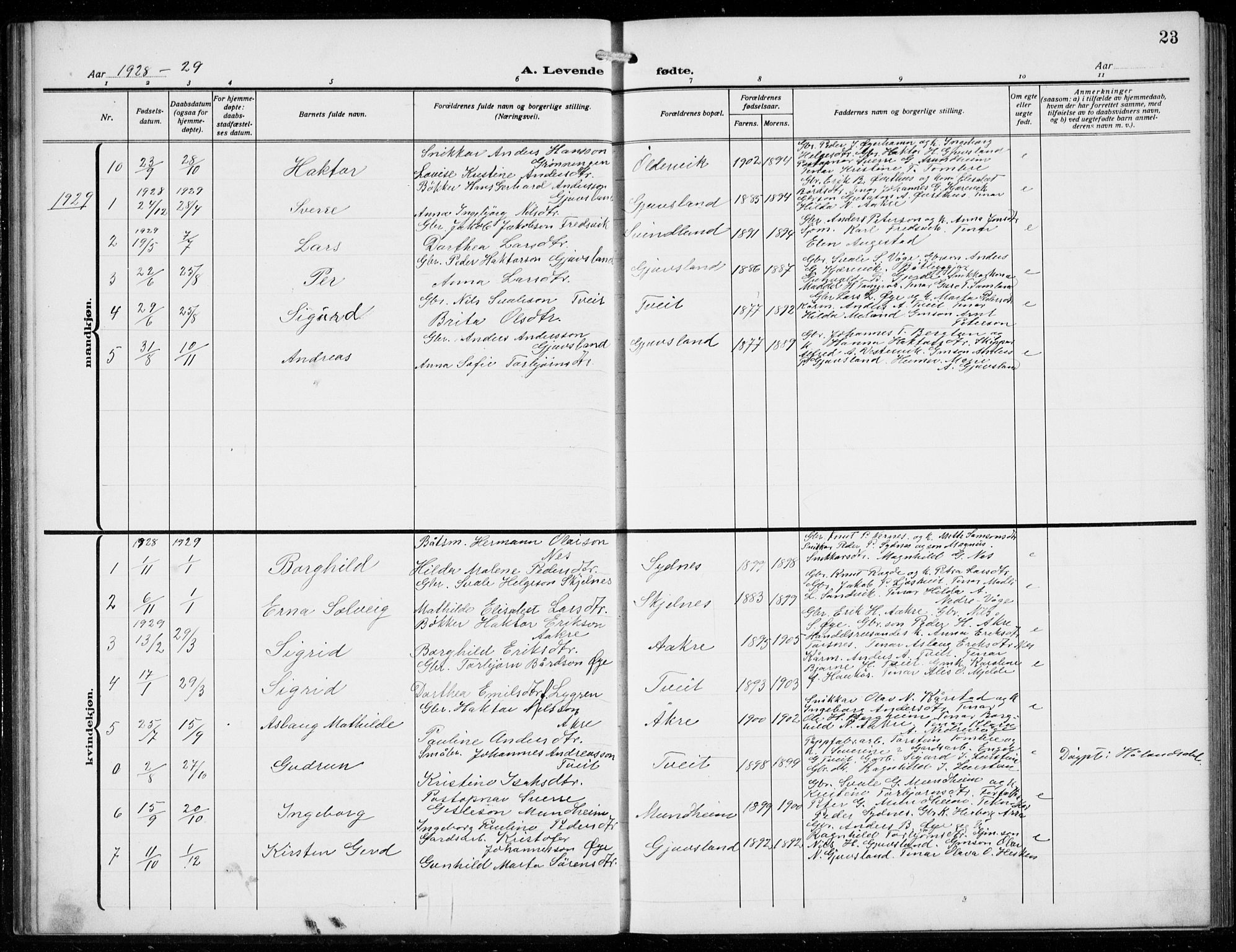 Strandebarm sokneprestembete, SAB/A-78401/H/Hab: Parish register (copy) no. C  2, 1914-1935, p. 23