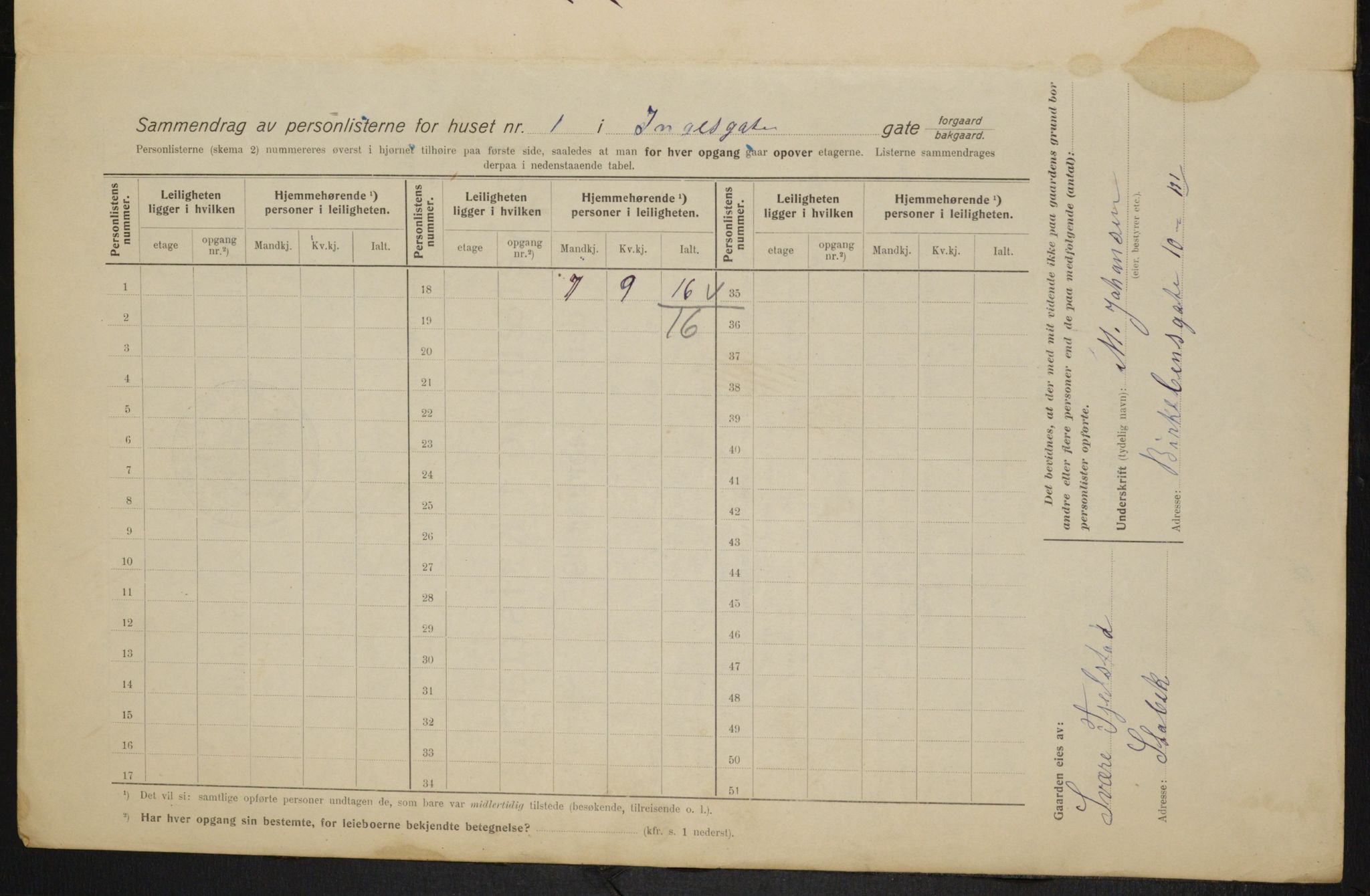 OBA, Municipal Census 1915 for Kristiania, 1915, p. 43386