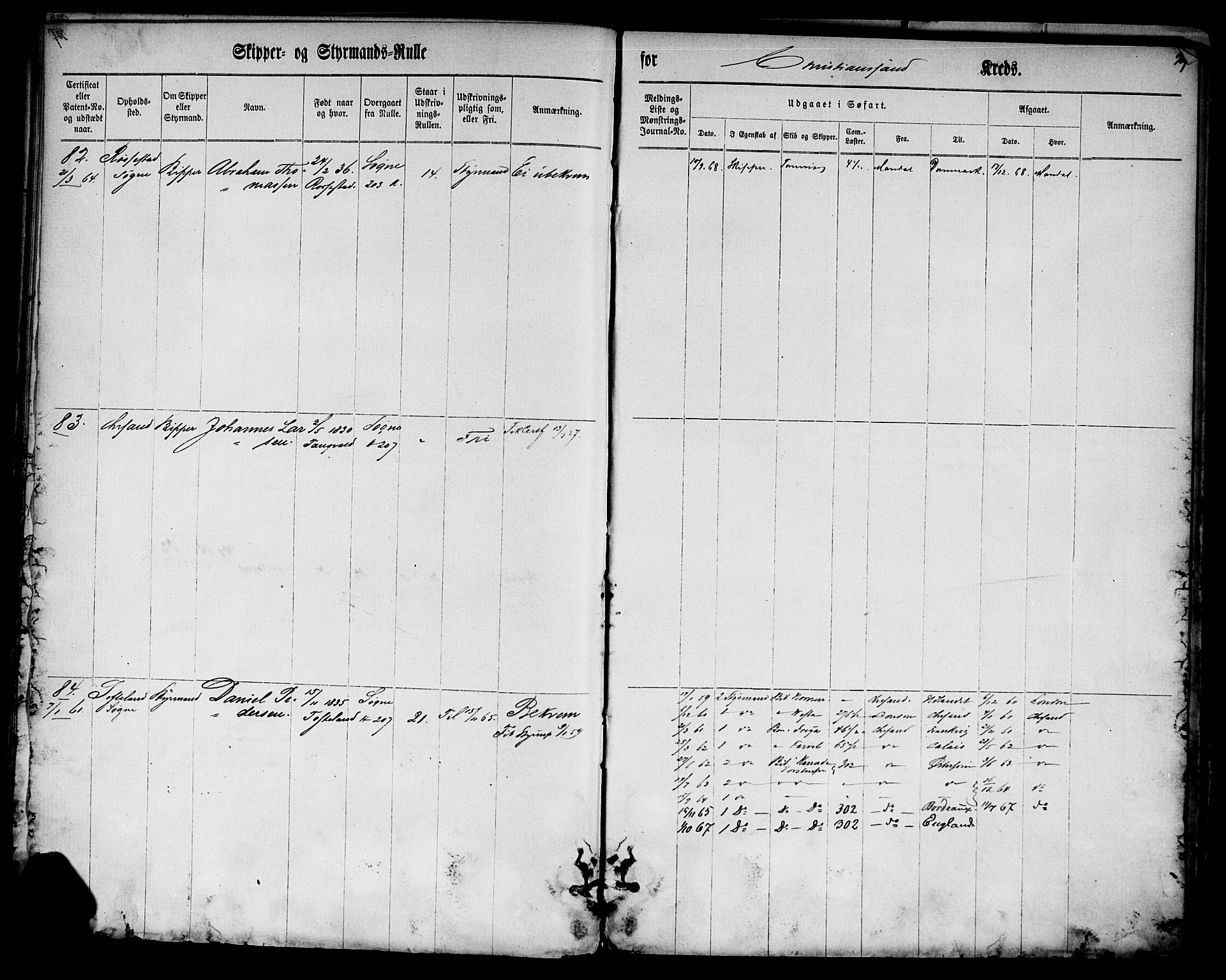 Kristiansand mønstringskrets, SAK/2031-0015/F/Fc/L0001: Skipper- og styrmannsrulle nr 1-288, med register, K-1, 1860-1870, p. 41