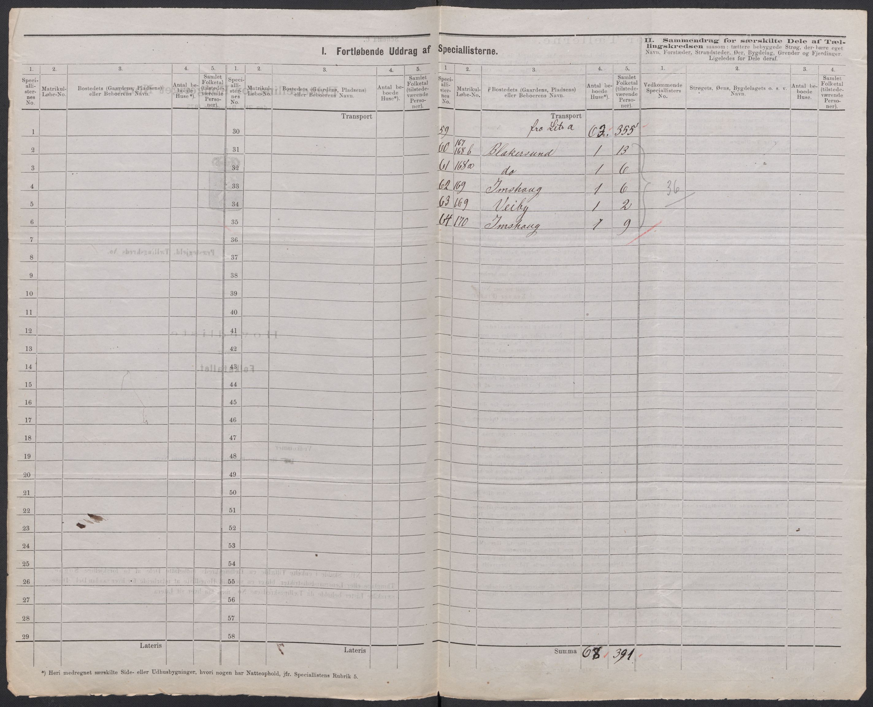 RA, 1875 census for 0226P Sørum, 1875, p. 23