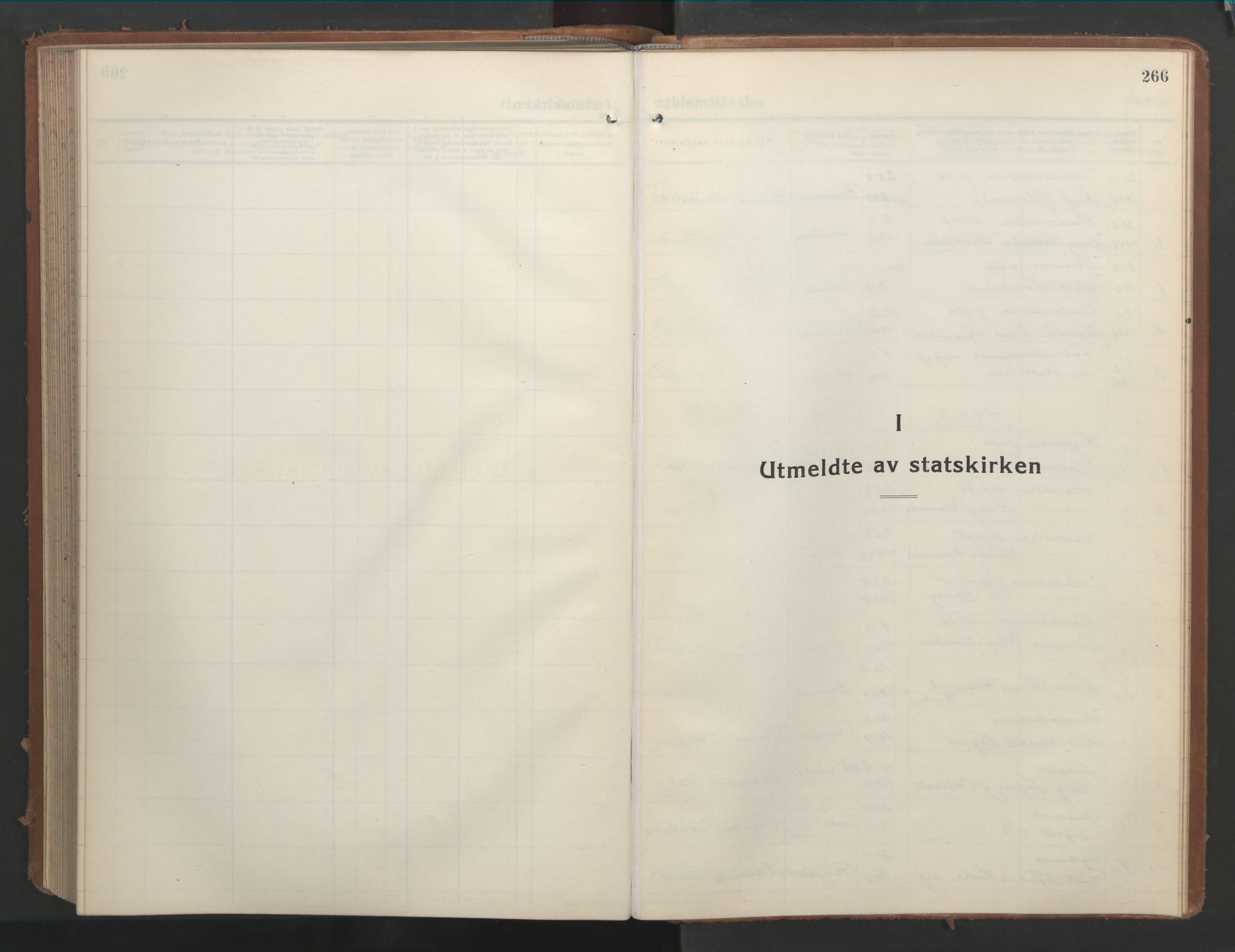 Ministerialprotokoller, klokkerbøker og fødselsregistre - Møre og Romsdal, AV/SAT-A-1454/529/L0478: Parish register (copy) no. 529C15, 1938-1951, p. 266