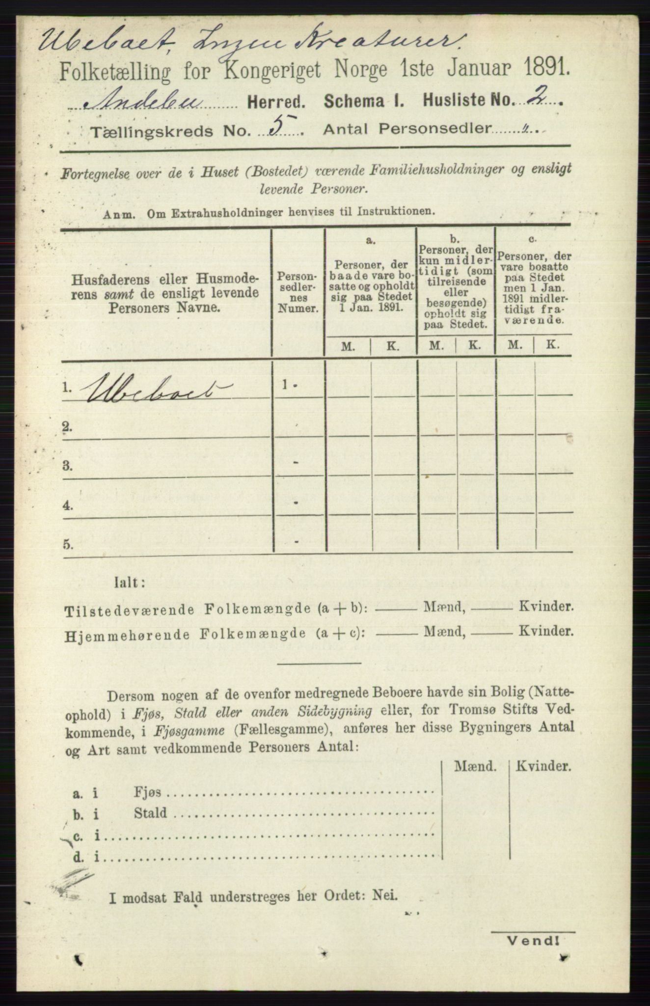 RA, 1891 census for 0719 Andebu, 1891, p. 2579