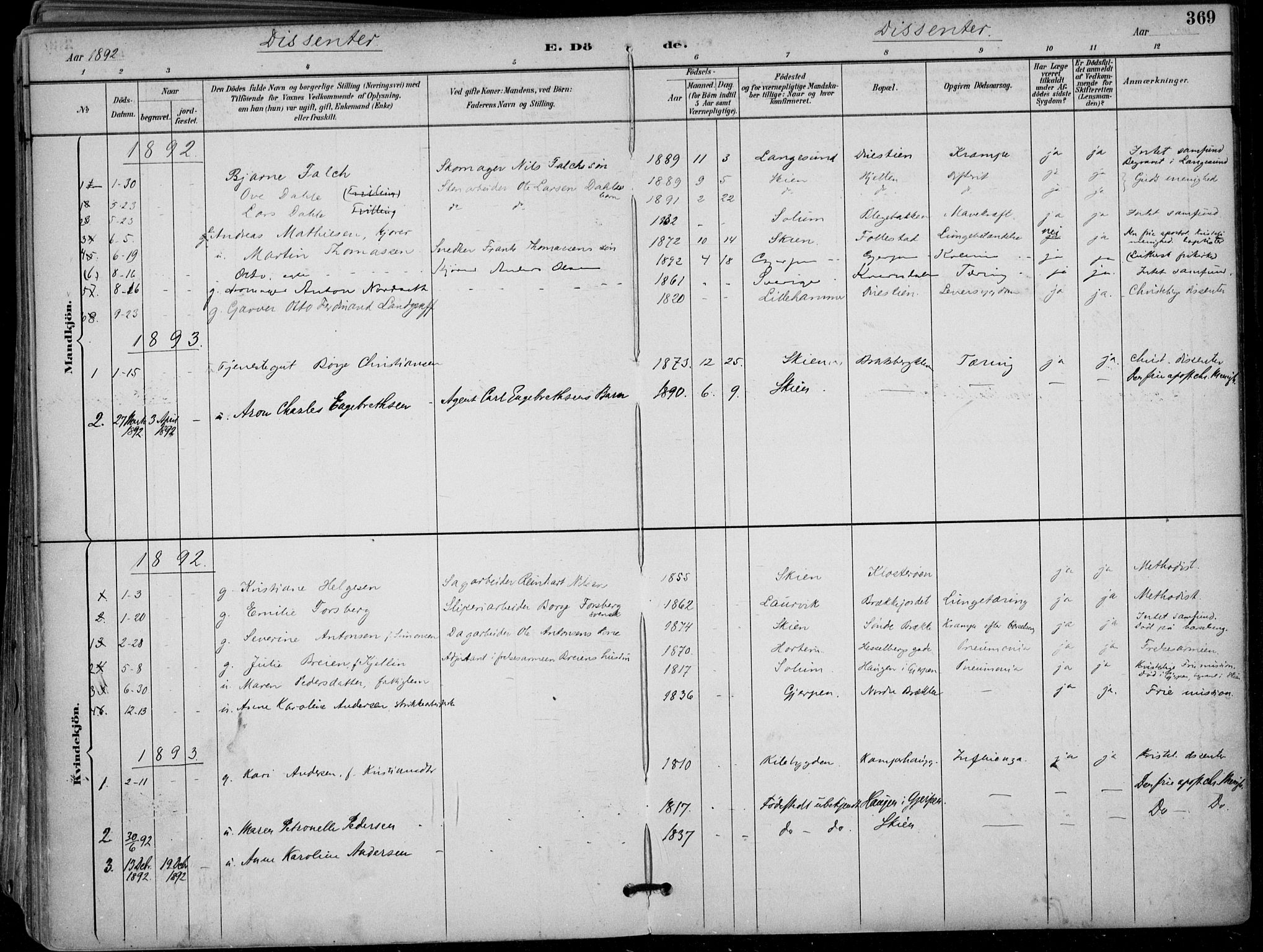Skien kirkebøker, SAKO/A-302/F/Fa/L0010: Parish register (official) no. 10, 1891-1899, p. 369