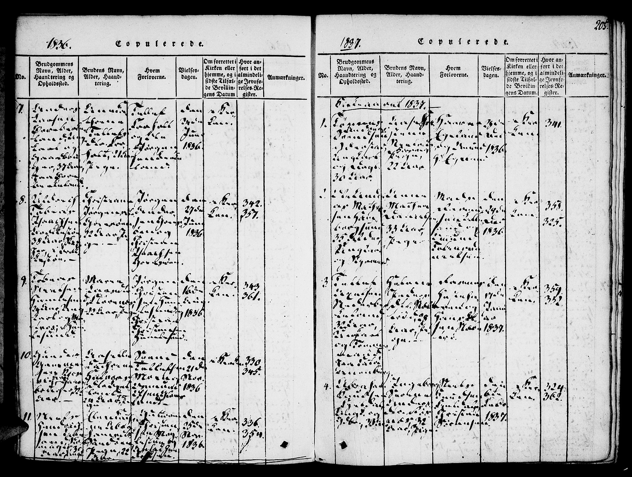 Vestre Moland sokneprestkontor, SAK/1111-0046/F/Fa/Fab/L0003: Parish register (official) no. A 3, 1816-1843, p. 205