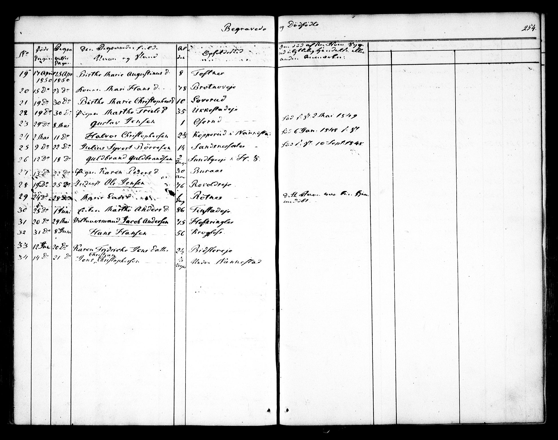 Nannestad prestekontor Kirkebøker, AV/SAO-A-10414a/F/Fa/L0010: Parish register (official) no. I 10, 1840-1850, p. 254