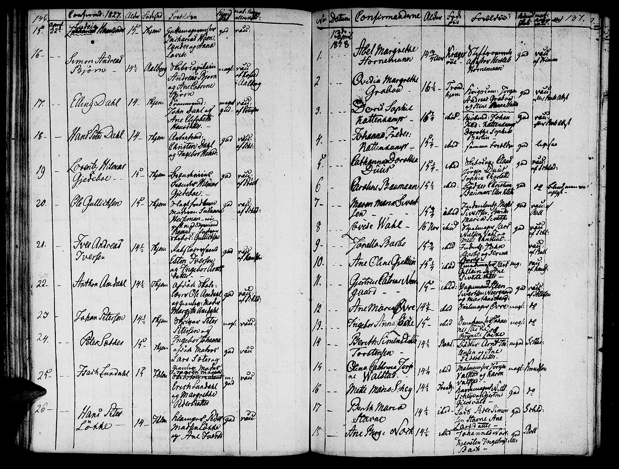 Ministerialprotokoller, klokkerbøker og fødselsregistre - Sør-Trøndelag, SAT/A-1456/601/L0069: Curate's parish register no. 601B02, 1807-1836, p. 136-137