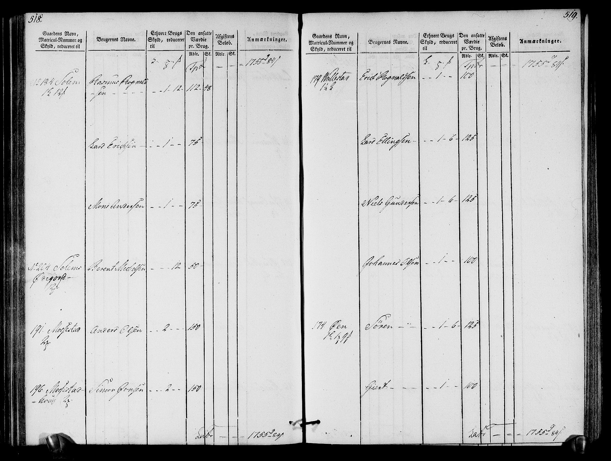 Rentekammeret inntil 1814, Realistisk ordnet avdeling, AV/RA-EA-4070/N/Ne/Nea/L0121: Sunn- og Nordfjord fogderi. Oppebørselsregister, 1803-1804, p. 264