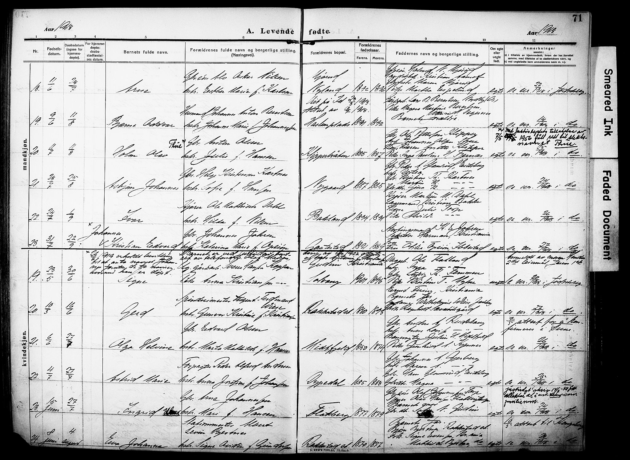 Rakkestad prestekontor Kirkebøker, AV/SAO-A-2008/F/Fa/L0015: Parish register (official) no. I 15, 1909-1922, p. 71