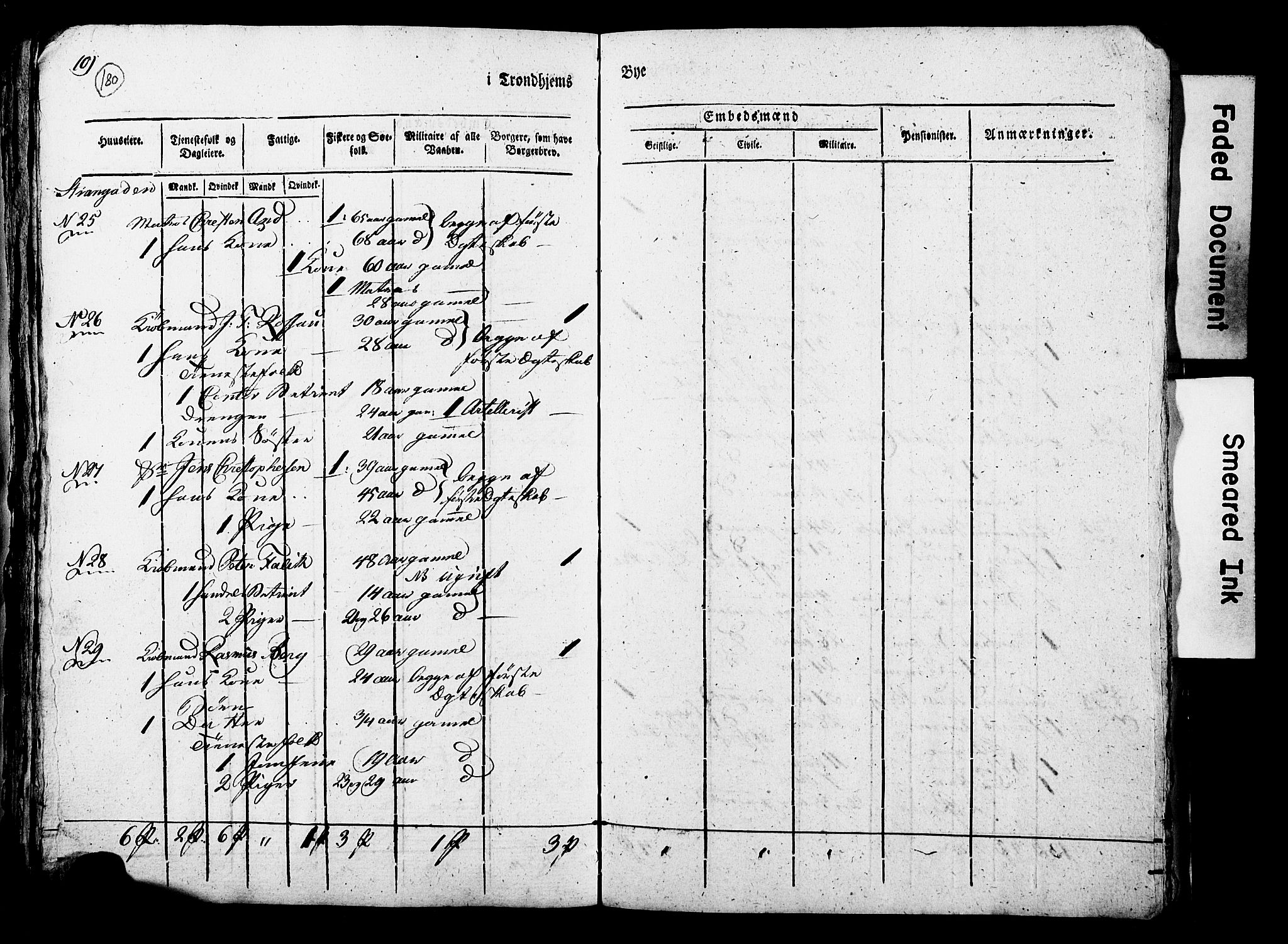 RA, Census 1815 for Trondheim, 1815, p. 178