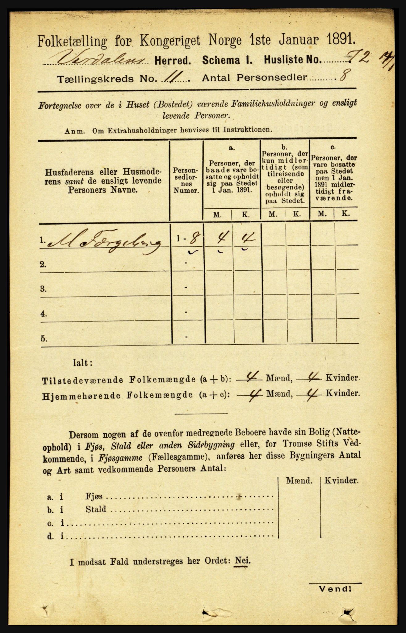 RA, 1891 census for 1721 Verdal, 1891, p. 5941