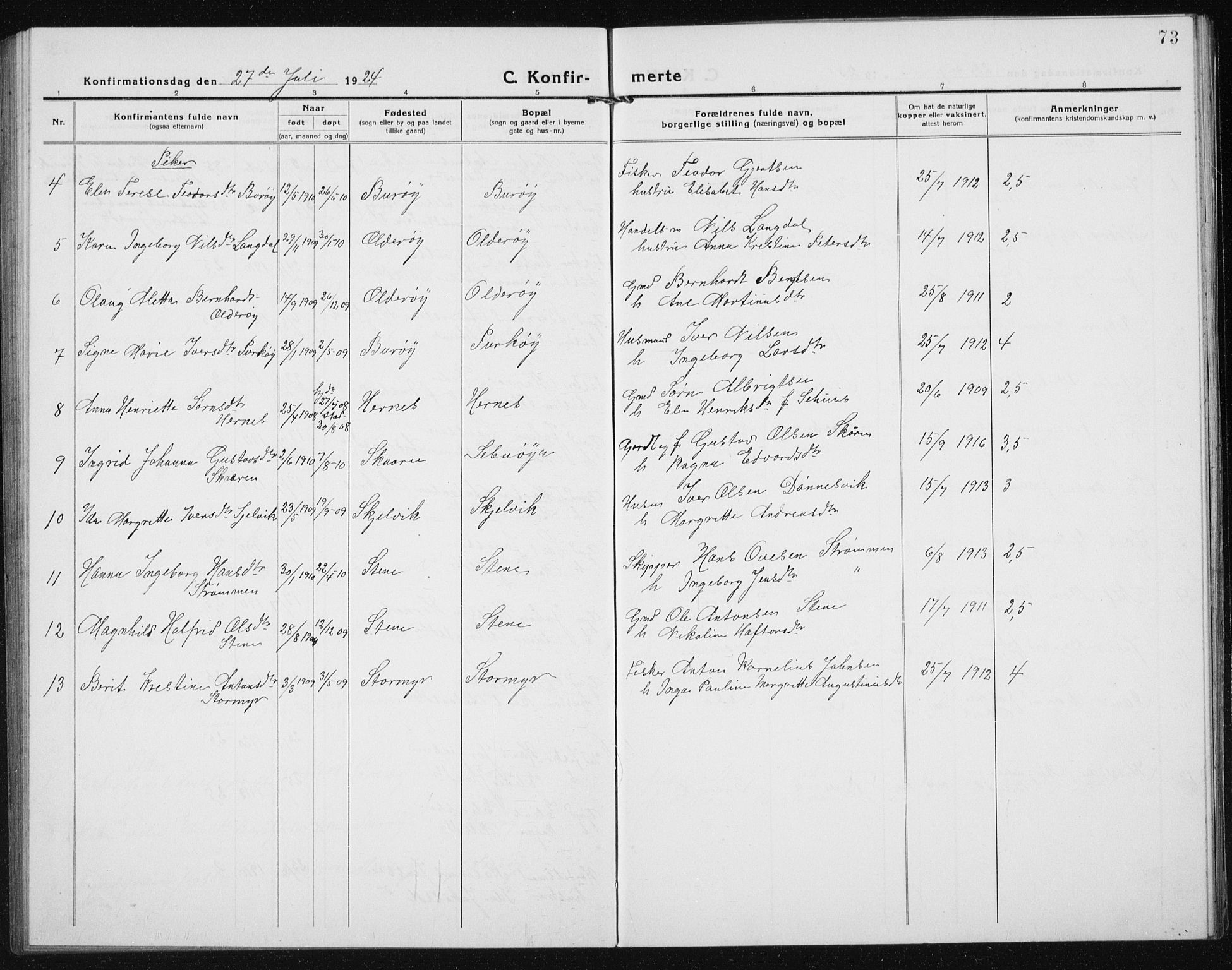 Ministerialprotokoller, klokkerbøker og fødselsregistre - Sør-Trøndelag, SAT/A-1456/635/L0554: Parish register (copy) no. 635C02, 1919-1942, p. 73