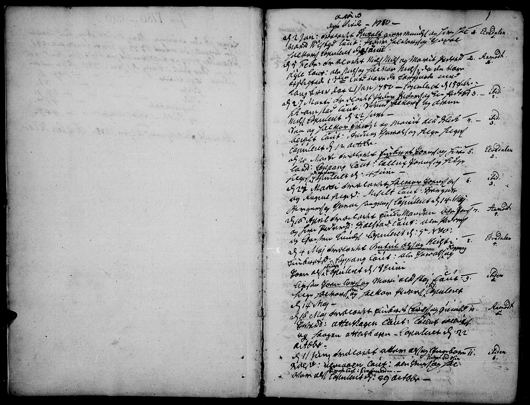 Åmot prestekontor, Hedmark, SAH/PREST-056/H/Ha/Haa/L0003: Parish register (official) no. 3, 1780-1810, p. 0-1