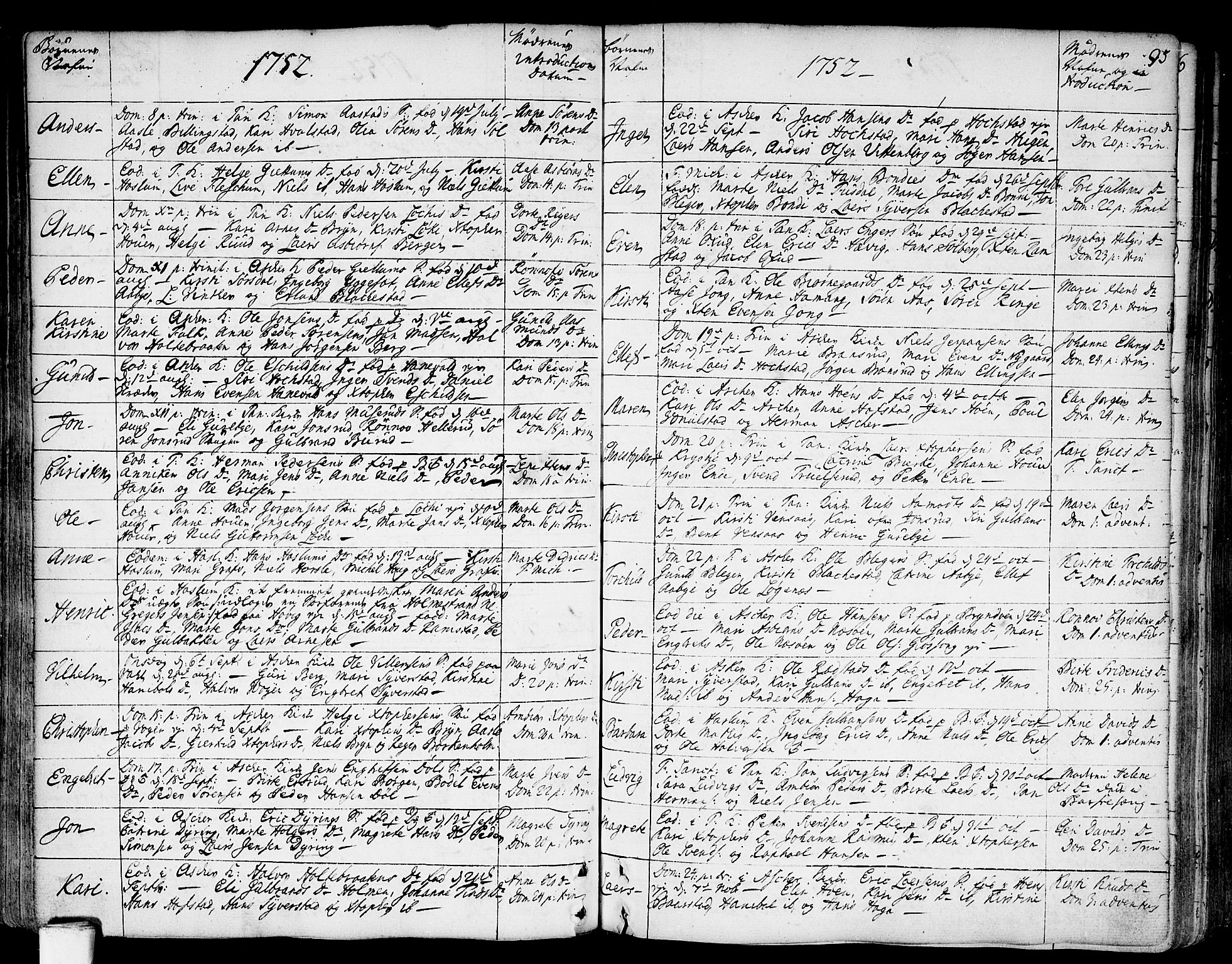 Asker prestekontor Kirkebøker, SAO/A-10256a/F/Fa/L0002: Parish register (official) no. I 2, 1733-1766, p. 95
