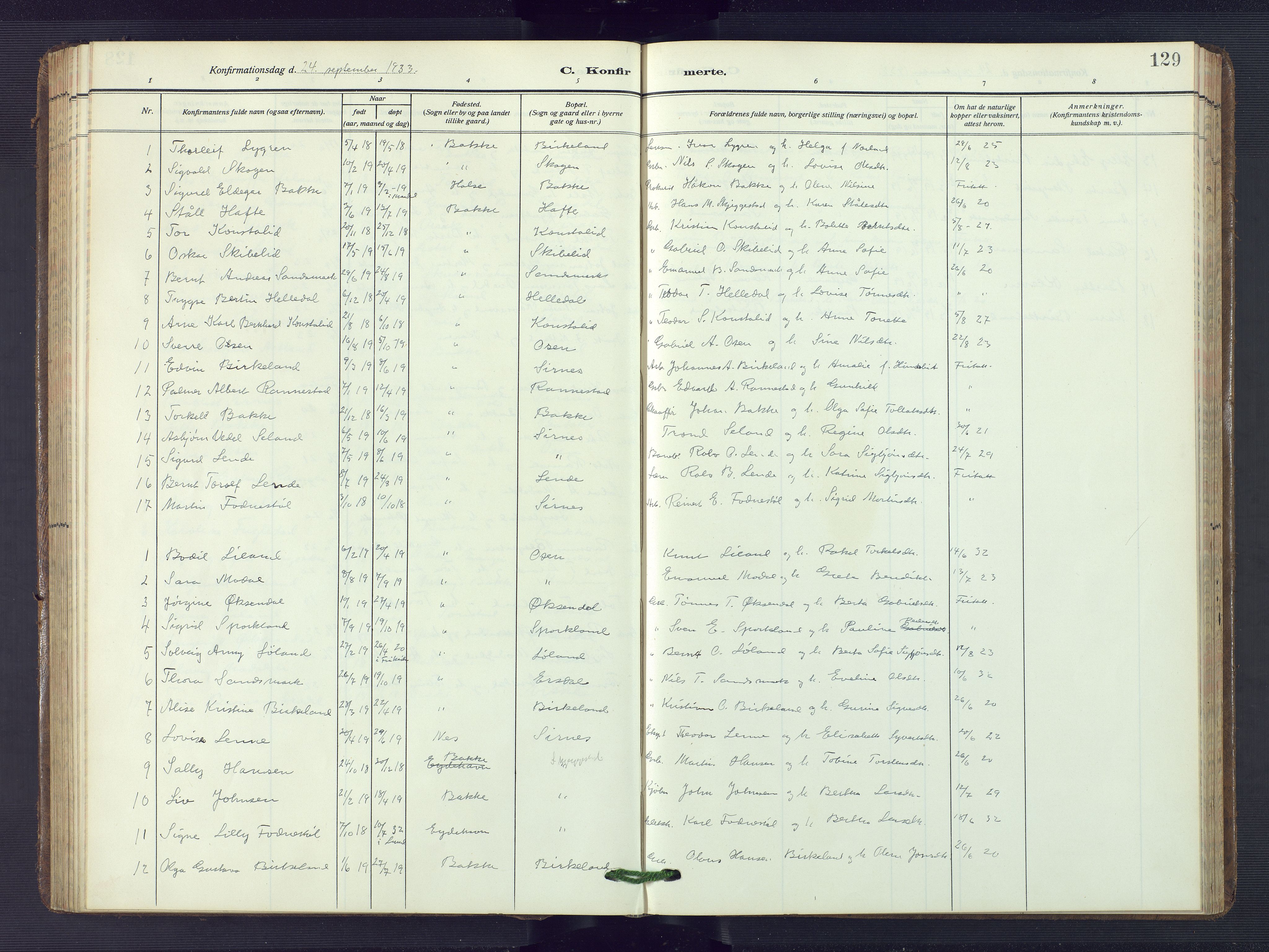 Bakke sokneprestkontor, SAK/1111-0002/F/Fb/Fba/L0004: Parish register (copy) no. B 4, 1911-1946, p. 129