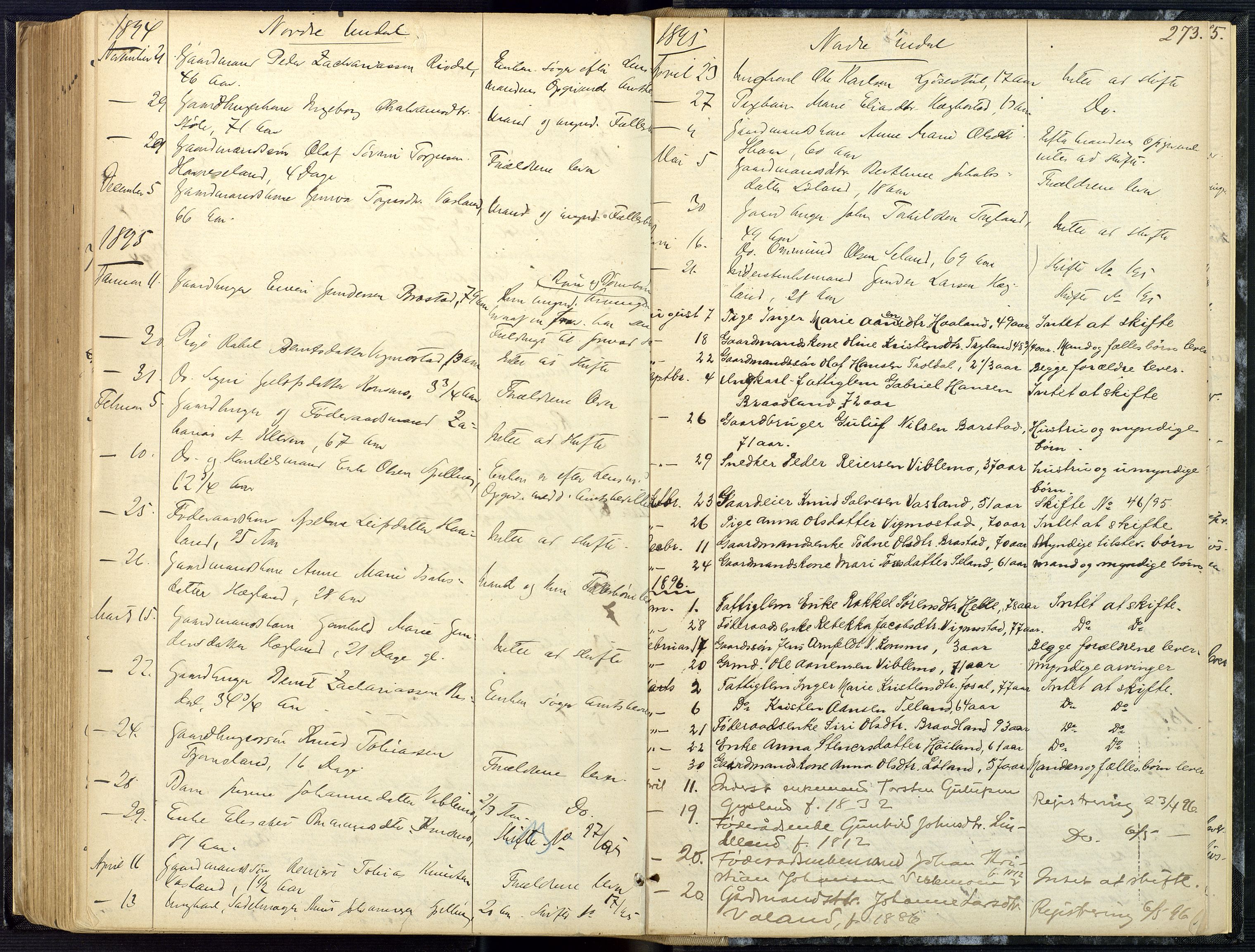 Mandal sorenskriveri, AV/SAK-1221-0005/001/H/Ha/L0001: Dødsfall hele sorenskriveriet nr A1, 1862-1901, p. 272b-273a