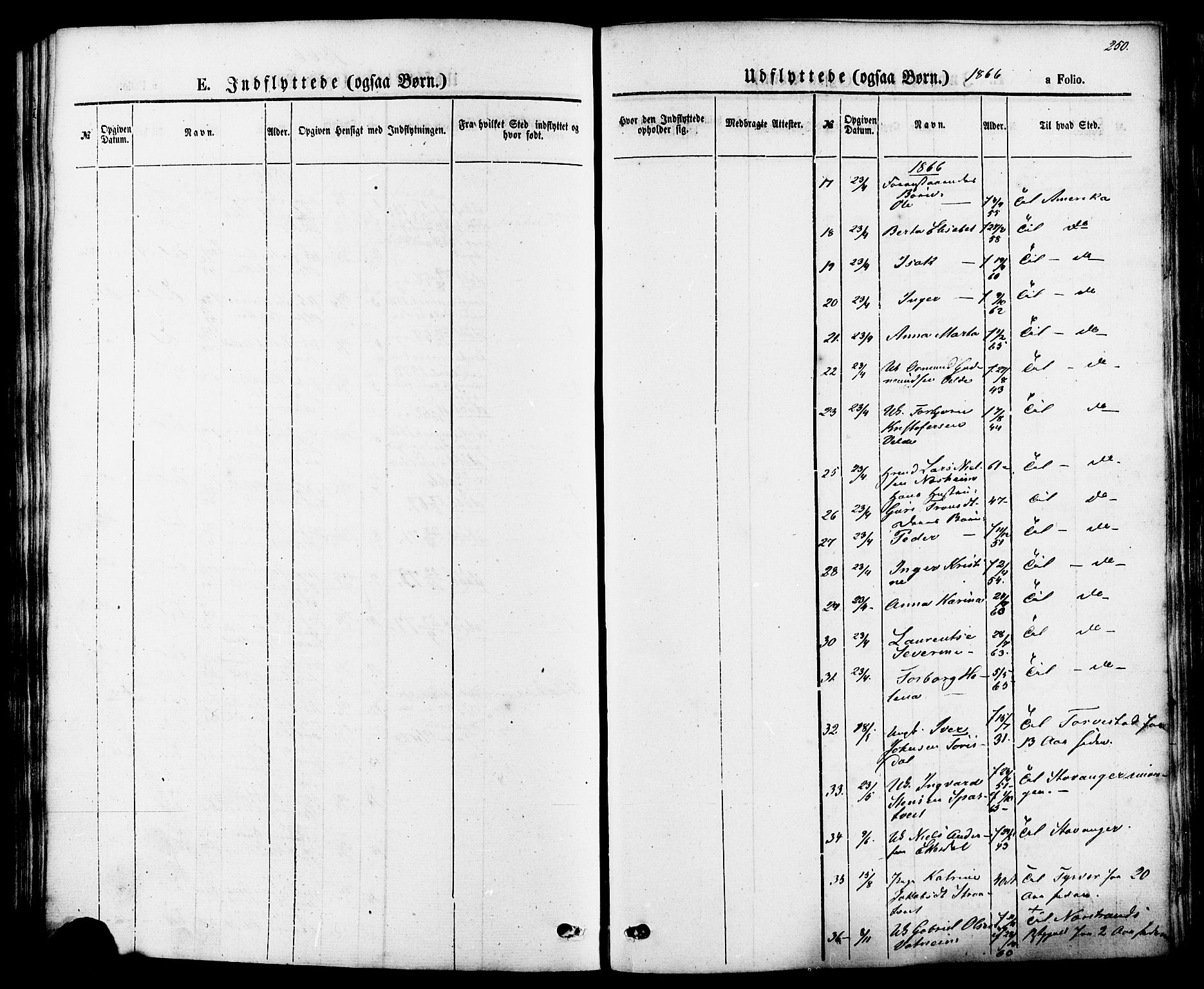 Skjold sokneprestkontor, AV/SAST-A-101847/H/Ha/Haa/L0007: Parish register (official) no. A 7, 1857-1882, p. 250