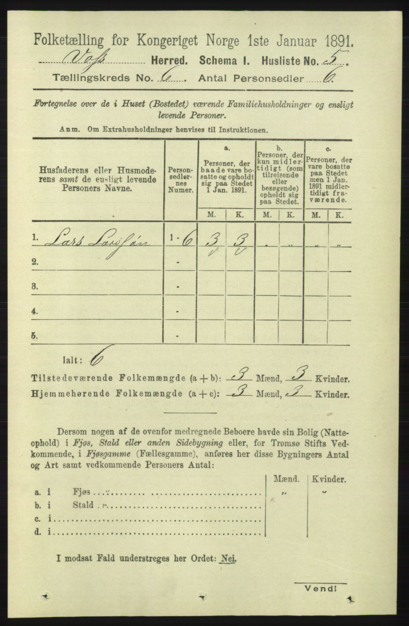 RA, 1891 census for 1235 Voss, 1891, p. 3221