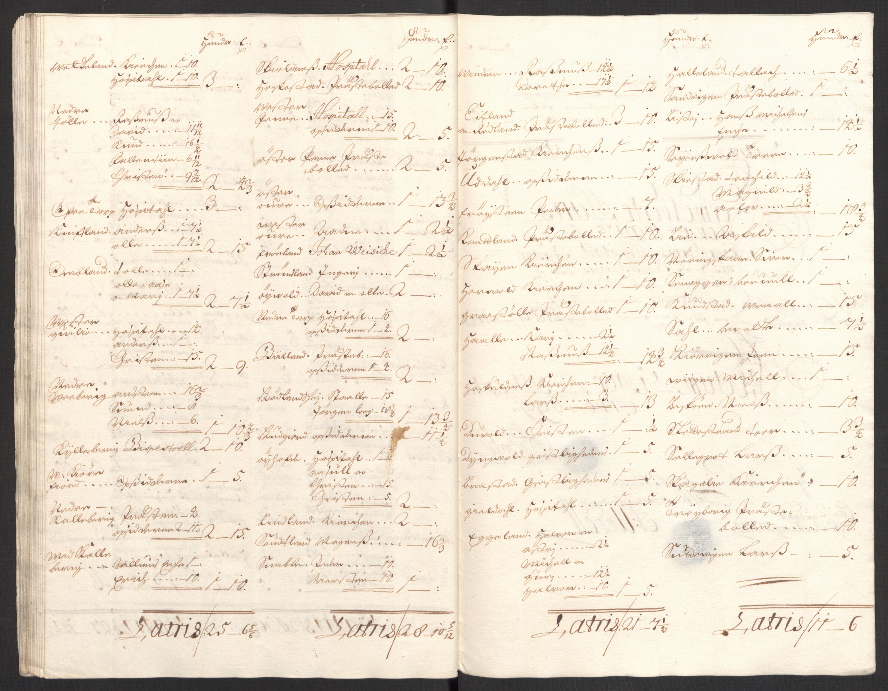 Rentekammeret inntil 1814, Reviderte regnskaper, Fogderegnskap, AV/RA-EA-4092/R43/L2547: Fogderegnskap Lista og Mandal, 1698-1699, p. 320