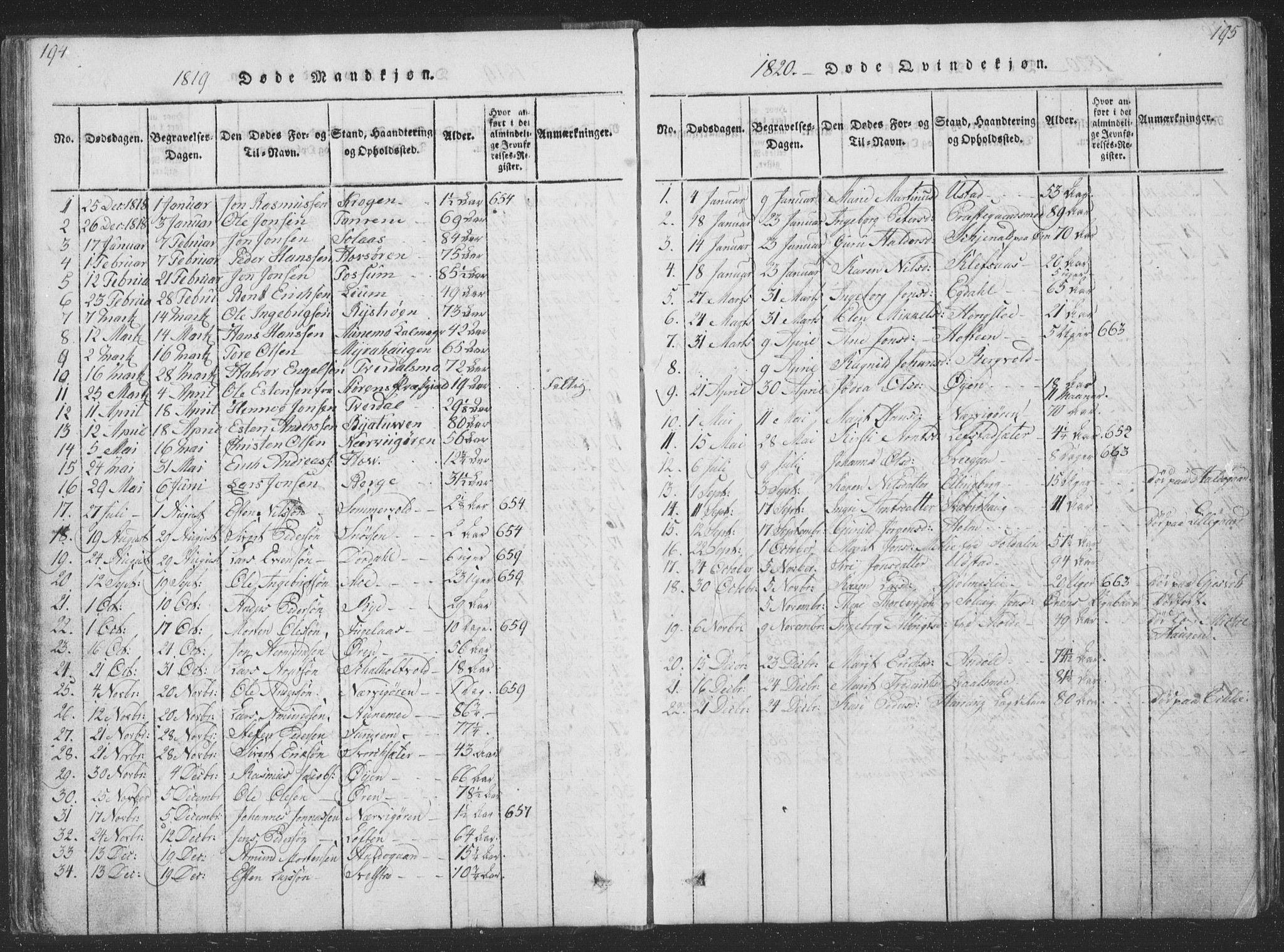 Ministerialprotokoller, klokkerbøker og fødselsregistre - Sør-Trøndelag, SAT/A-1456/668/L0816: Parish register (copy) no. 668C05, 1816-1893, p. 194-195