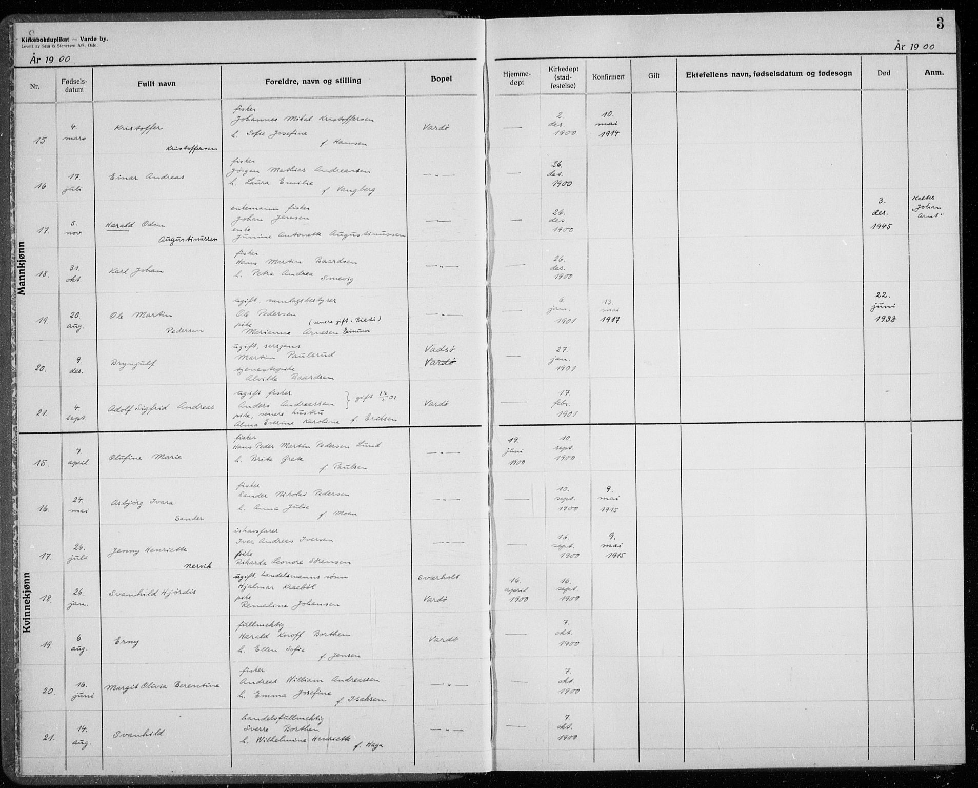 Vardø sokneprestkontor, AV/SATØ-S-1332/H/Hc/L0001kirkerekon: Other parish register no. 1, 1900-1914, p. 3