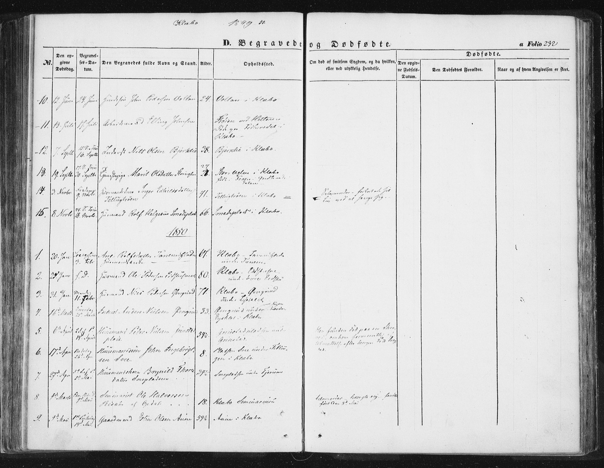 Ministerialprotokoller, klokkerbøker og fødselsregistre - Sør-Trøndelag, AV/SAT-A-1456/618/L0441: Parish register (official) no. 618A05, 1843-1862, p. 232