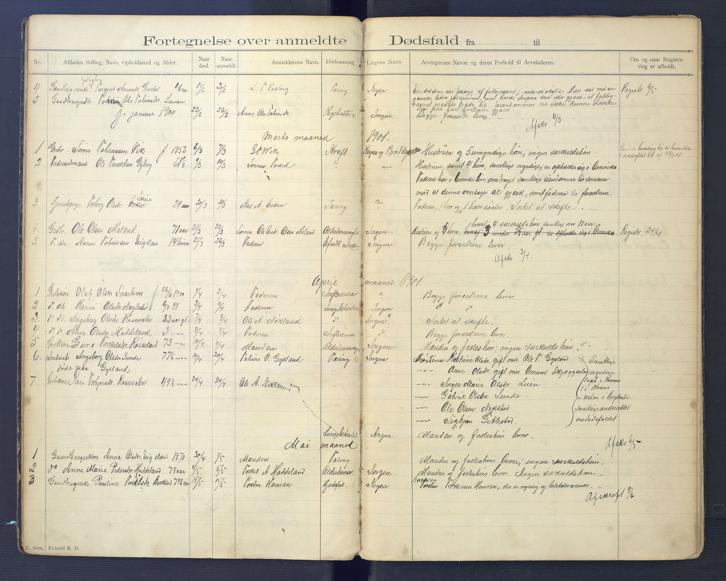 Hægebostad og Eiken lensmannskontor, AV/SAK-1241-0023/F/Fe/L0001: Dødsfallsprotokoll nr 12a, 1899-1917