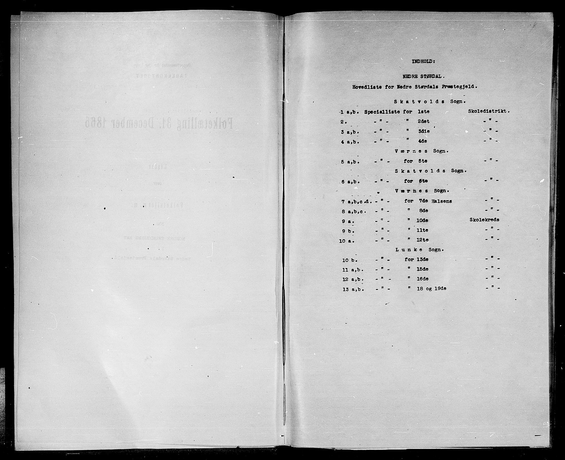 RA, 1865 census for Nedre Stjørdal, 1865, p. 4